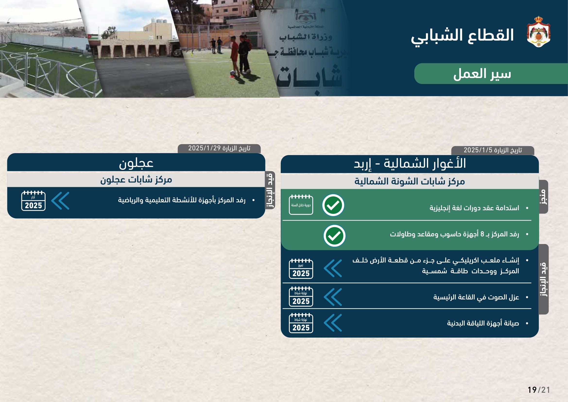 Madar Al-Saa Images 0.853764536615162