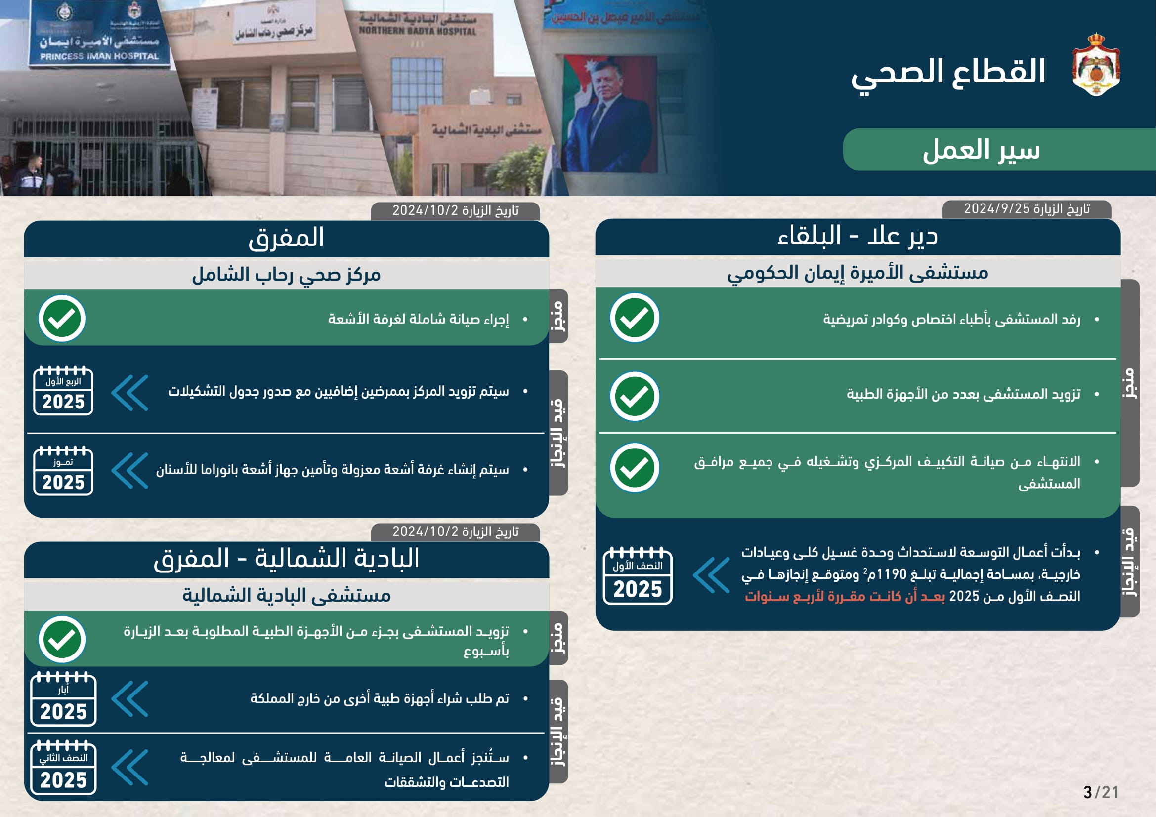 Madar Al-Saa Images 0.3508838045345444