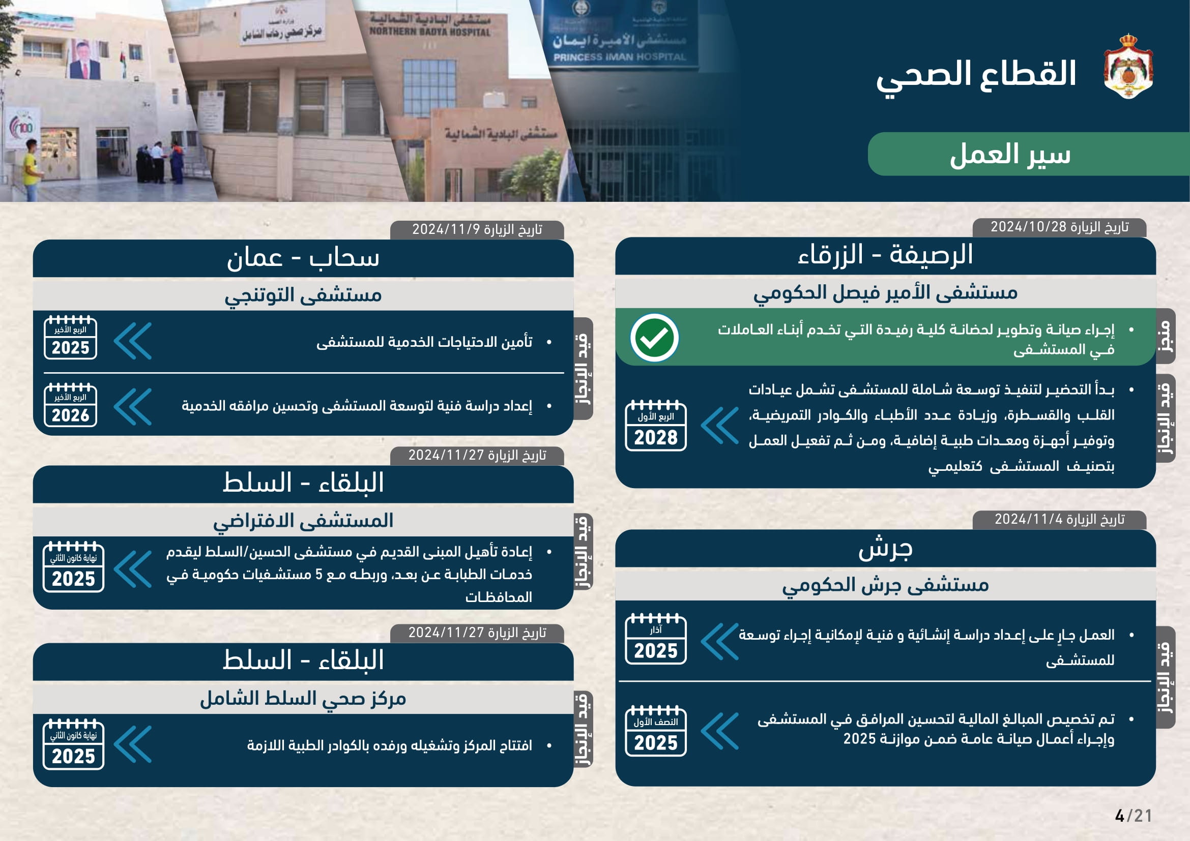 Madar Al-Saa Images 0.21941952346739635