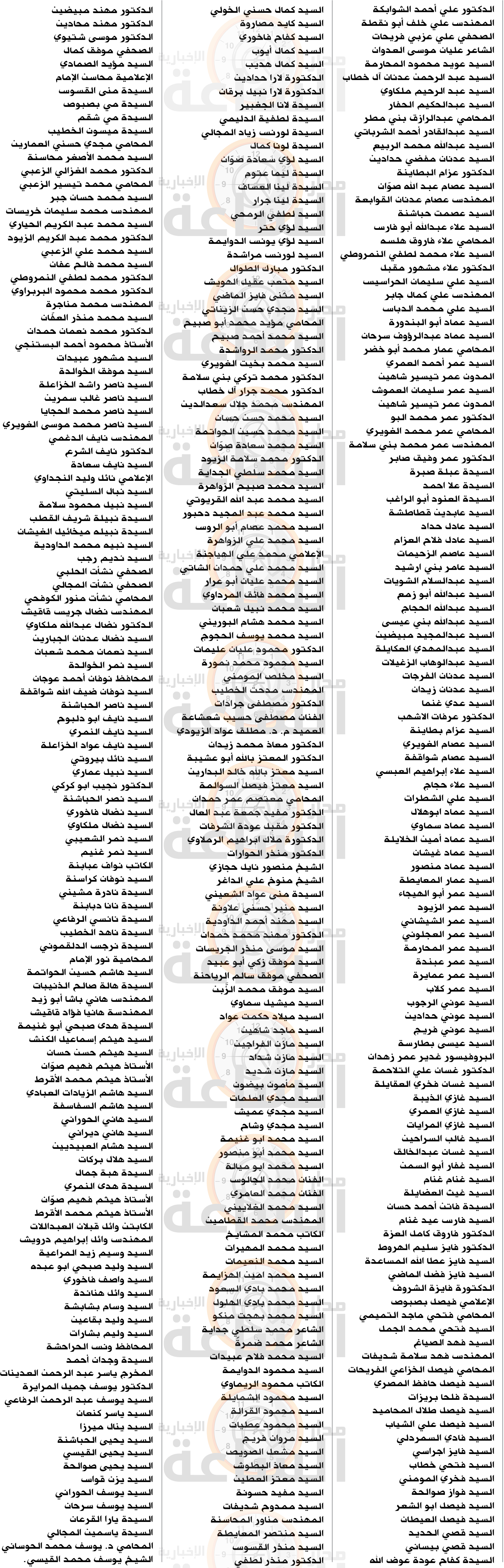 Madar Al-Saa Images 0.11739616214059168