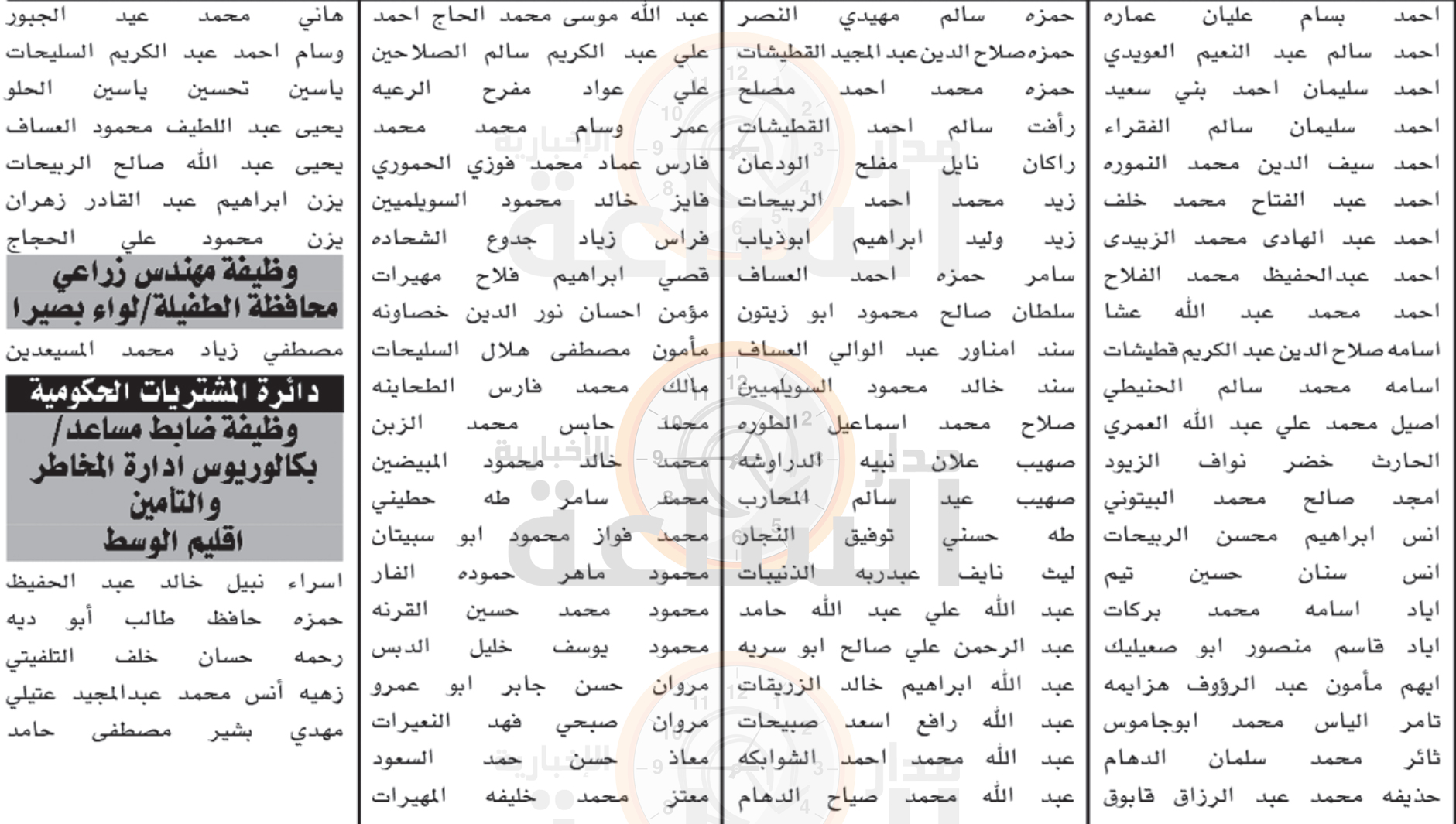 Madar Al-Saa Images 0.6476053869339706