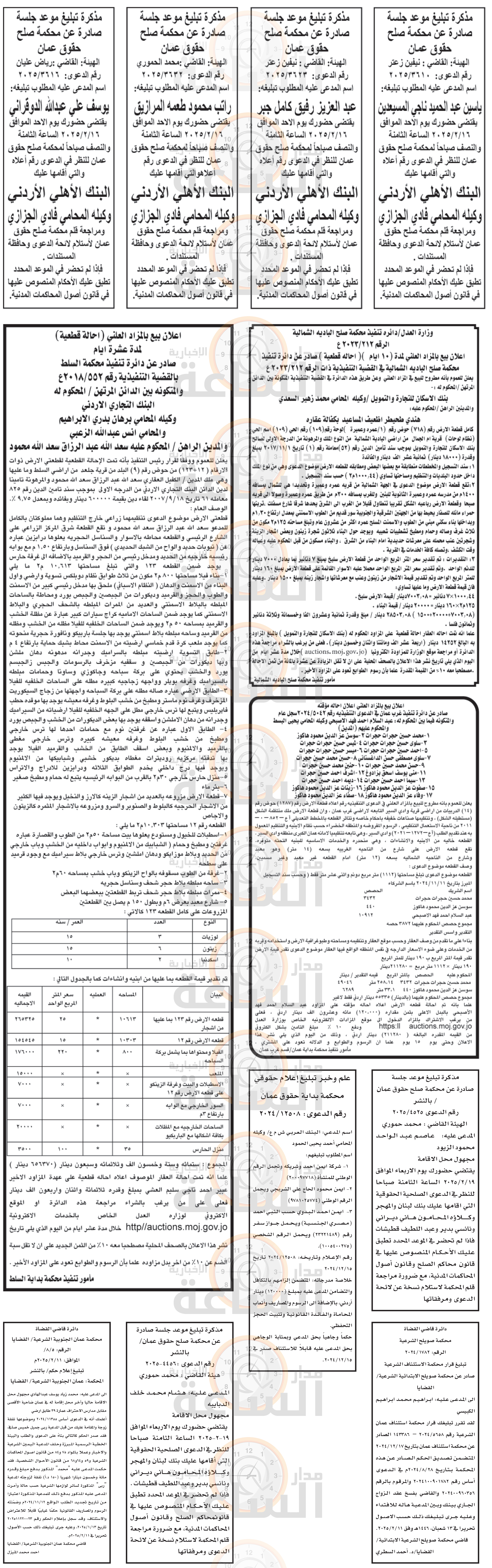 Madar Al-Saa Images 0.13808116756439137