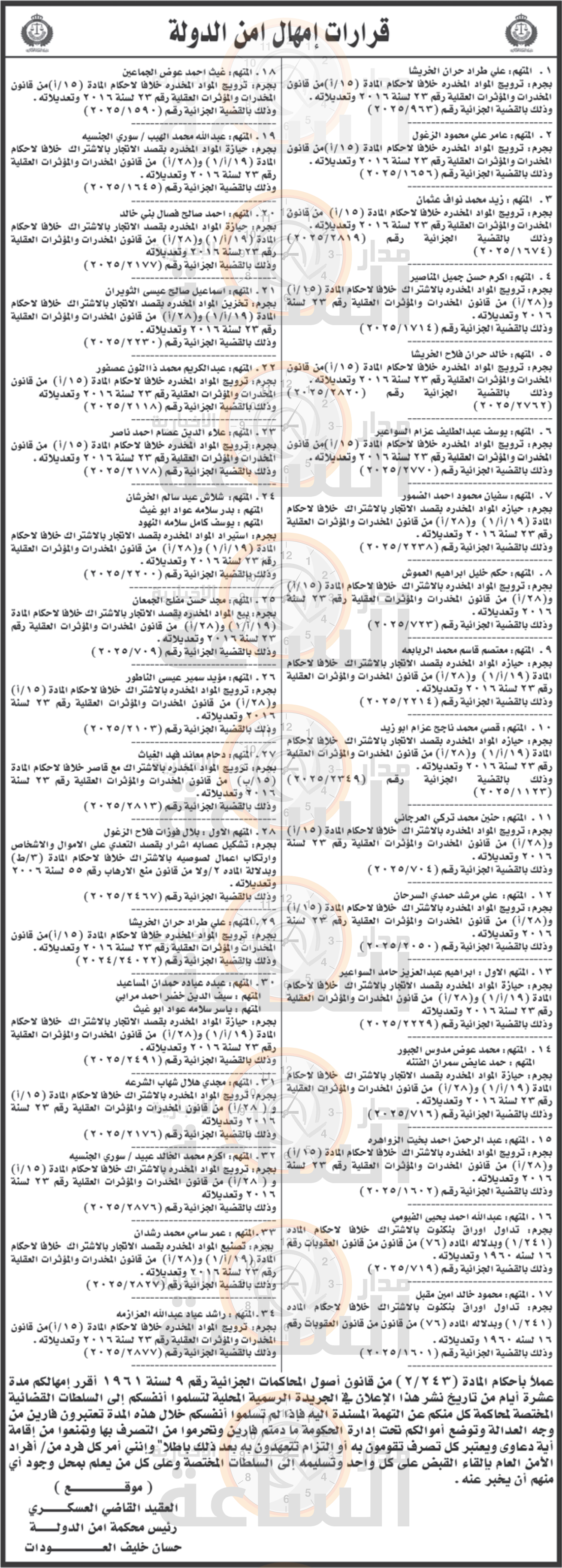 Madar Al-Saa Images 0.7508068368565364