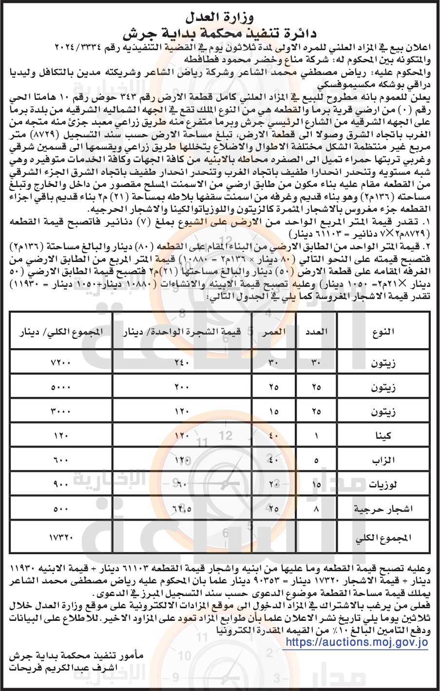 Madar Al-Saa Images 0.5668701517273276