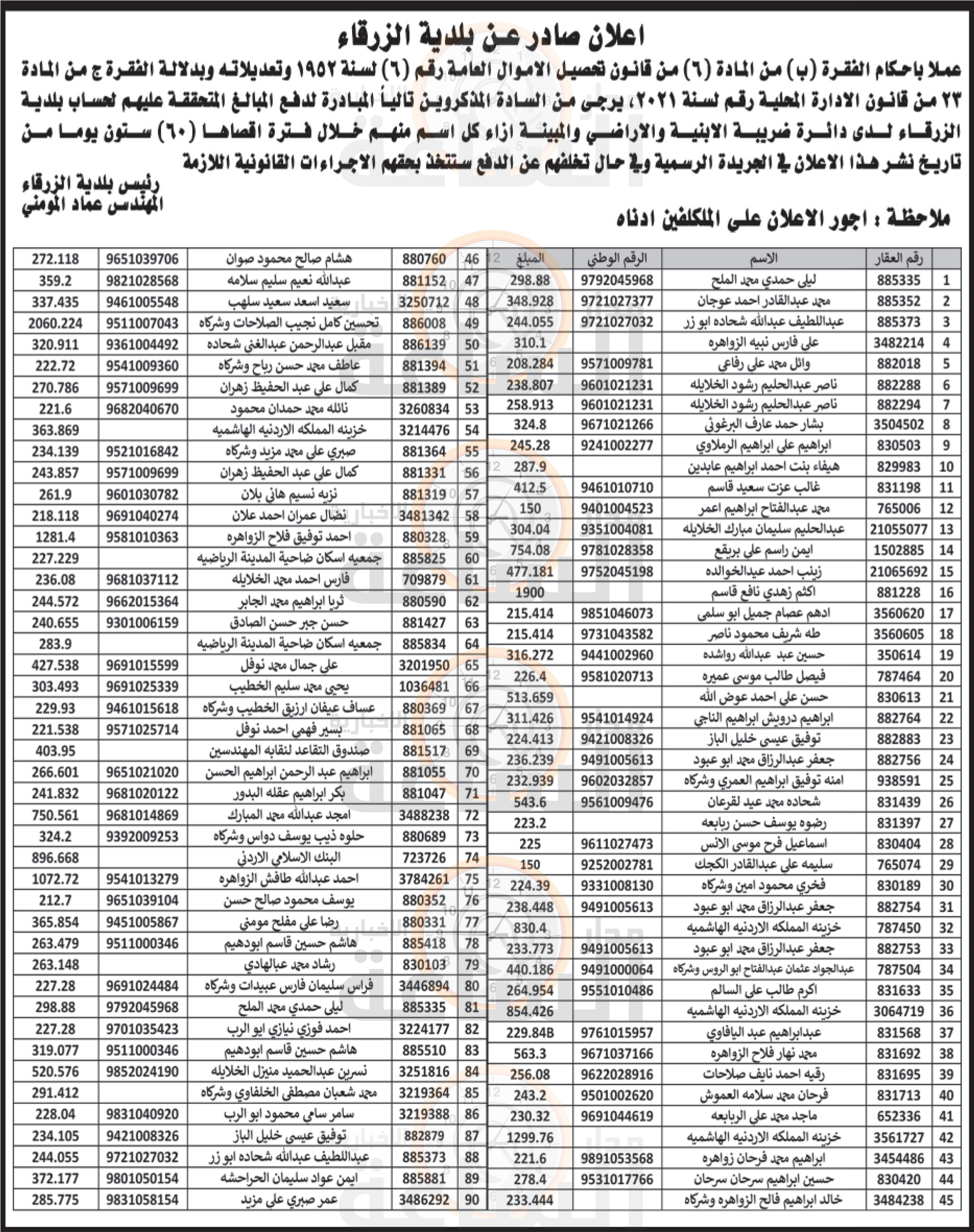 Madar Al-Saa Images 0.08524949736365883