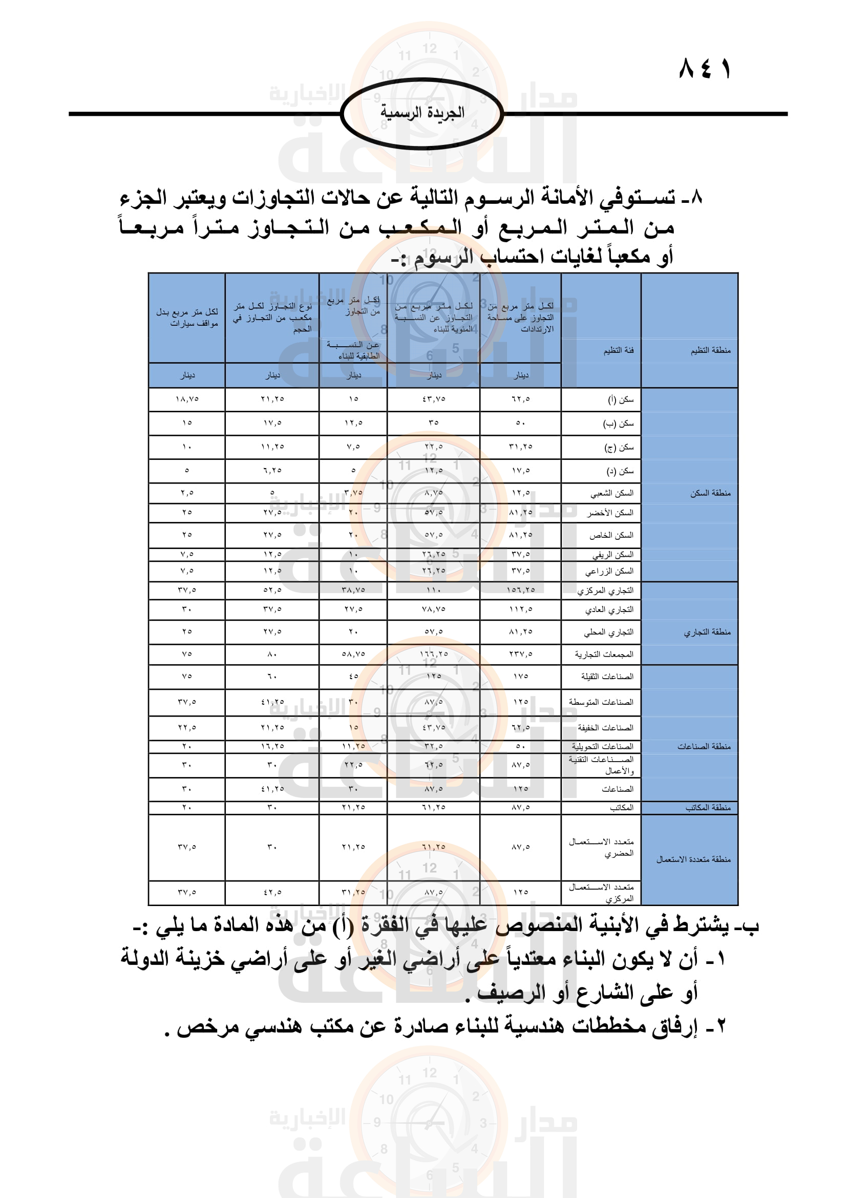 Madar Al-Saa Images 0.7660620814631762