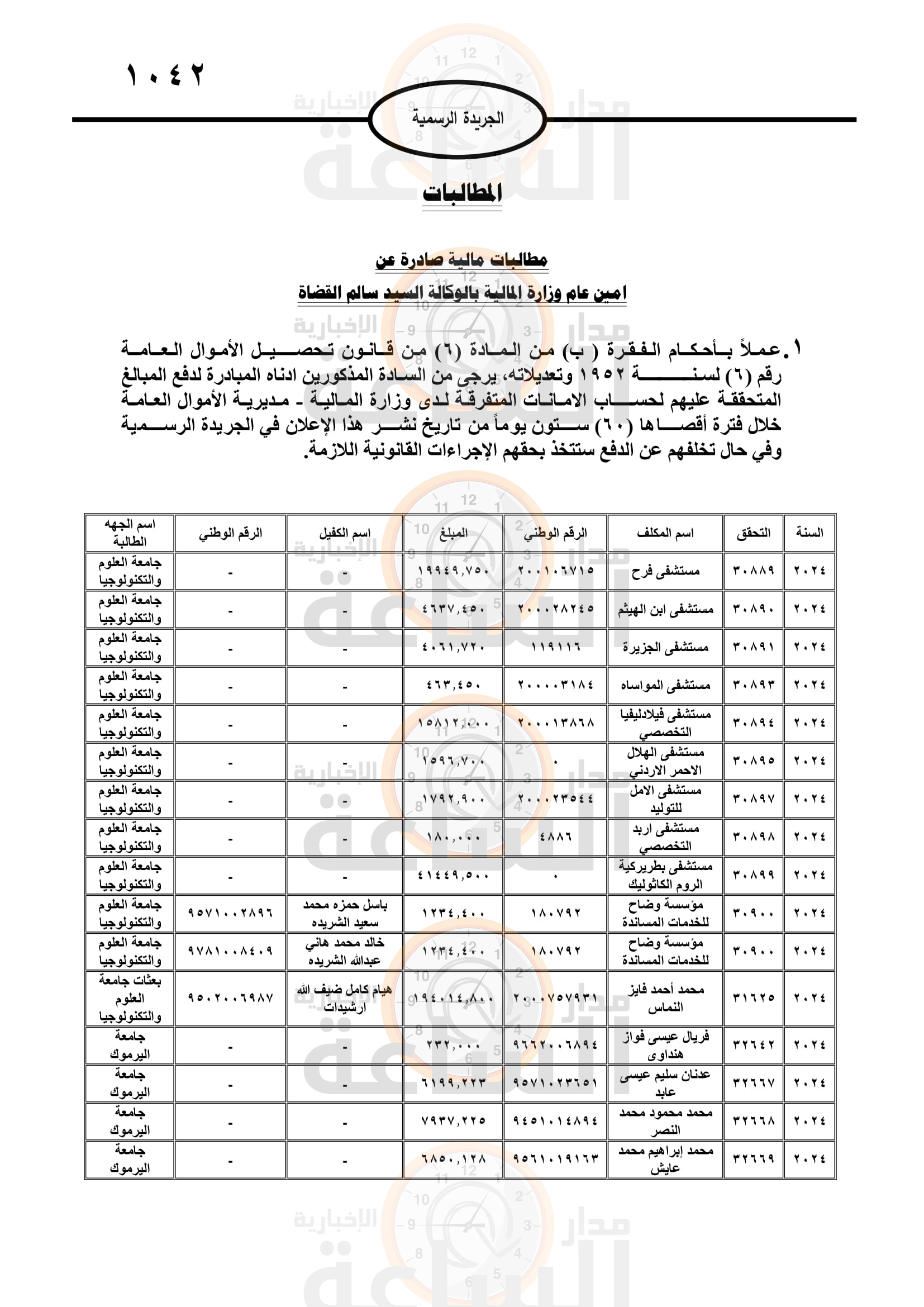 Madar Al-Saa Images 0.9119375425053986