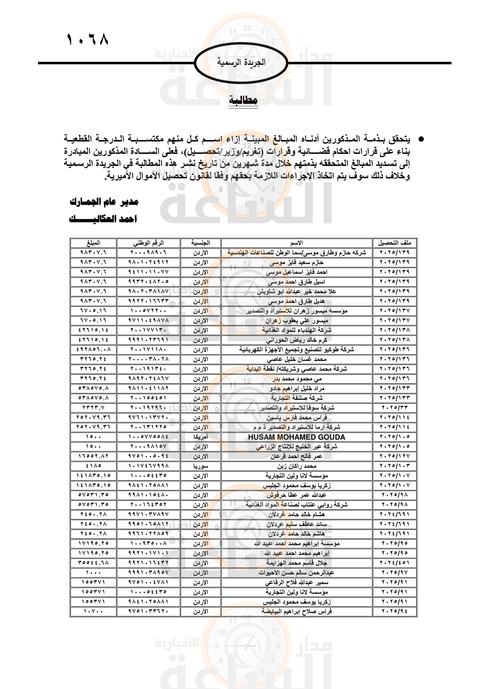 Madar Al-Saa Images 0.8379942541596537