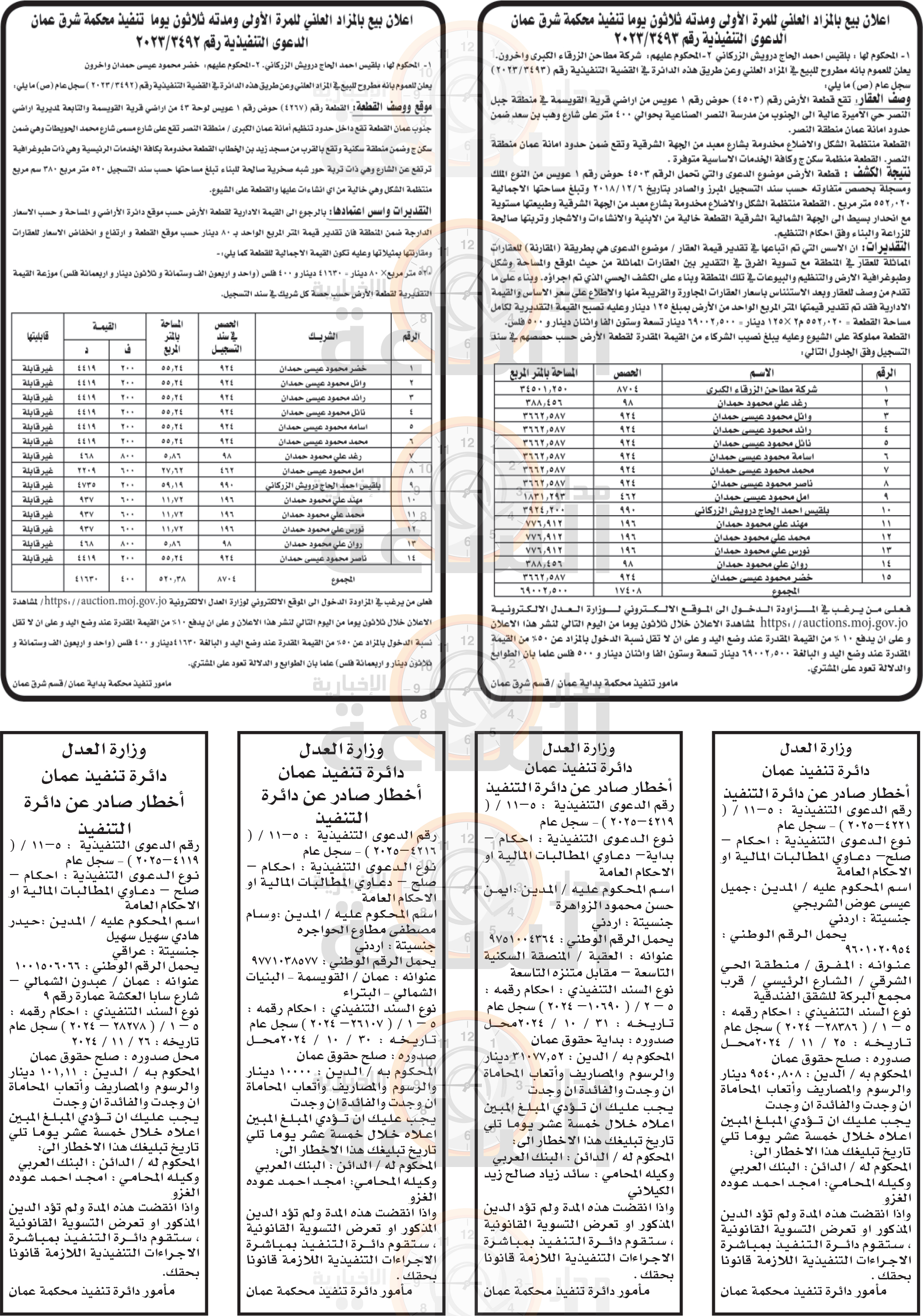 Madar Al-Saa Images 0.549393977607388