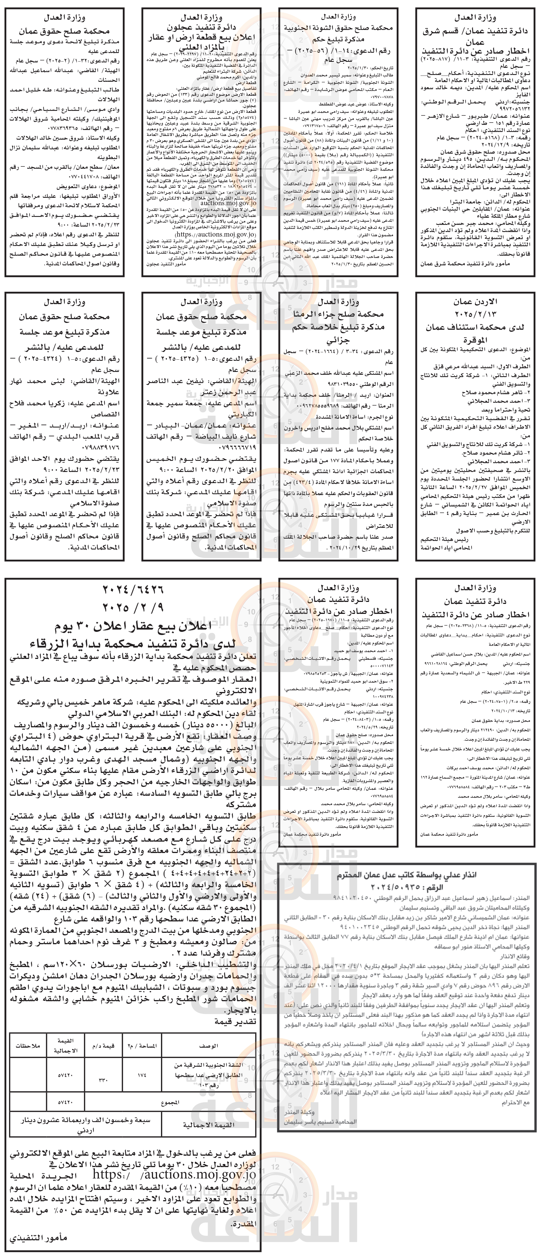 Madar Al-Saa Images 0.2718211572022149