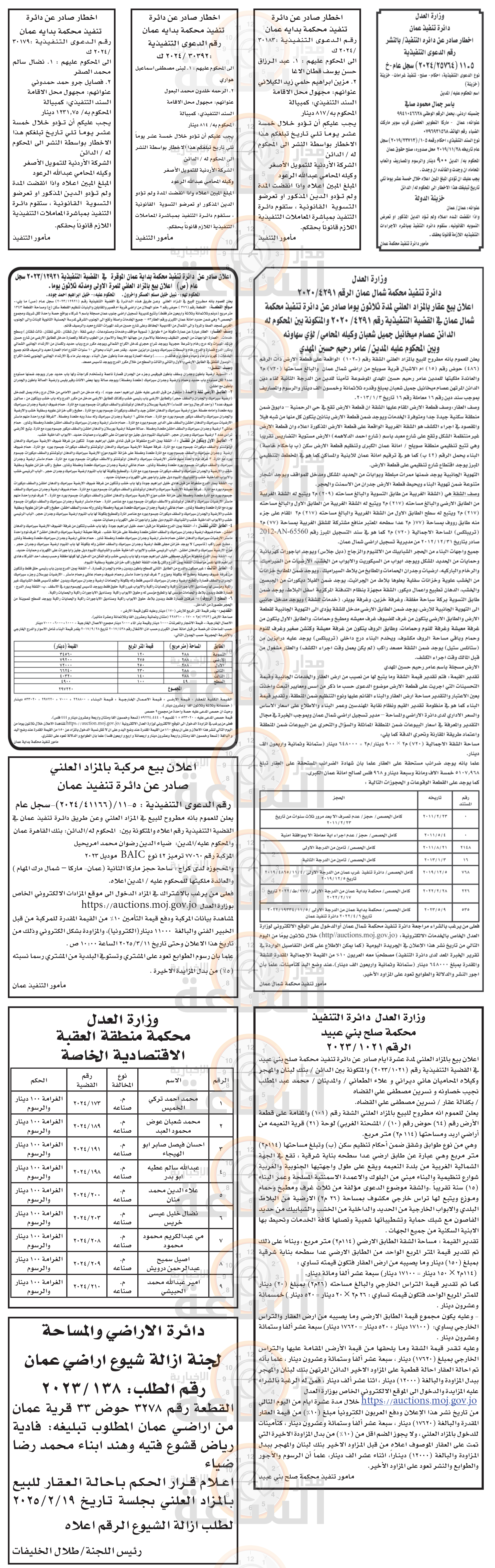 Madar Al-Saa Images 0.6226687912201192