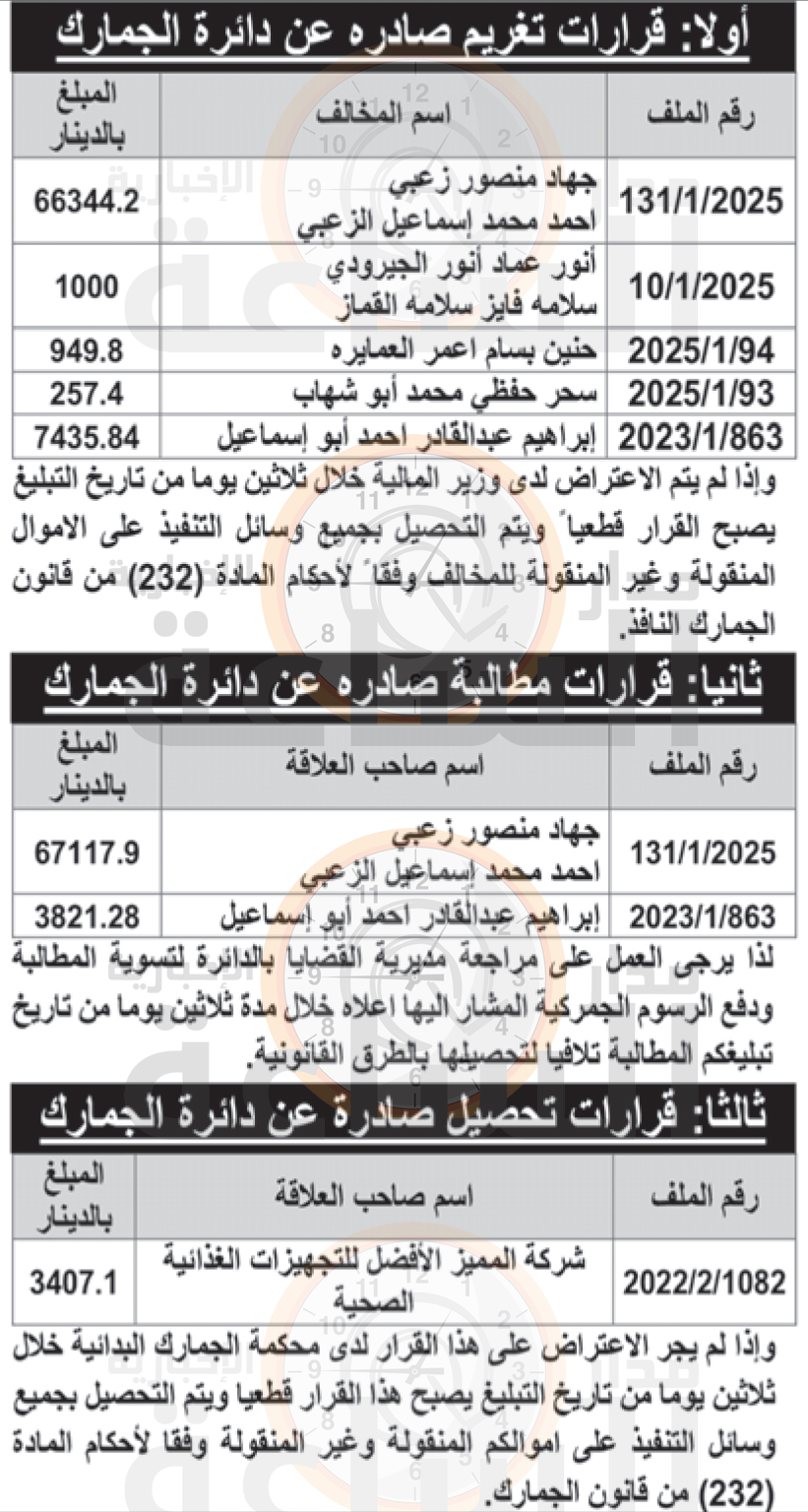 Madar Al-Saa Images 0.42950710019594807