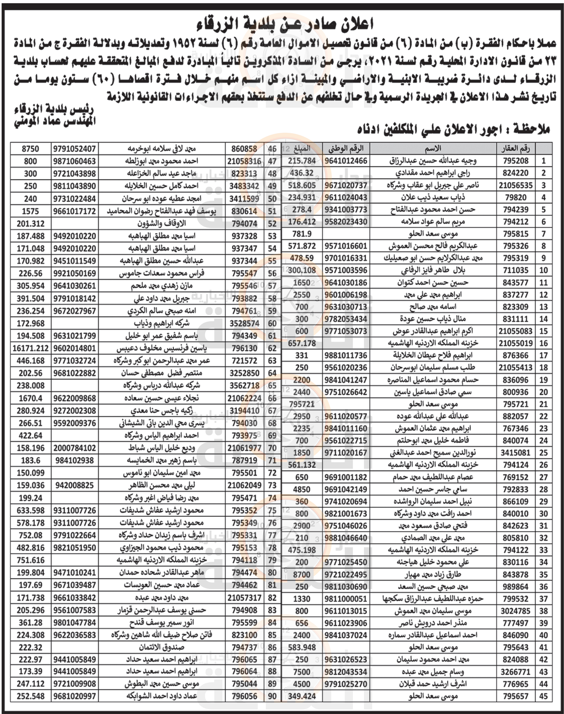 Madar Al-Saa Images 0.4118746768077002