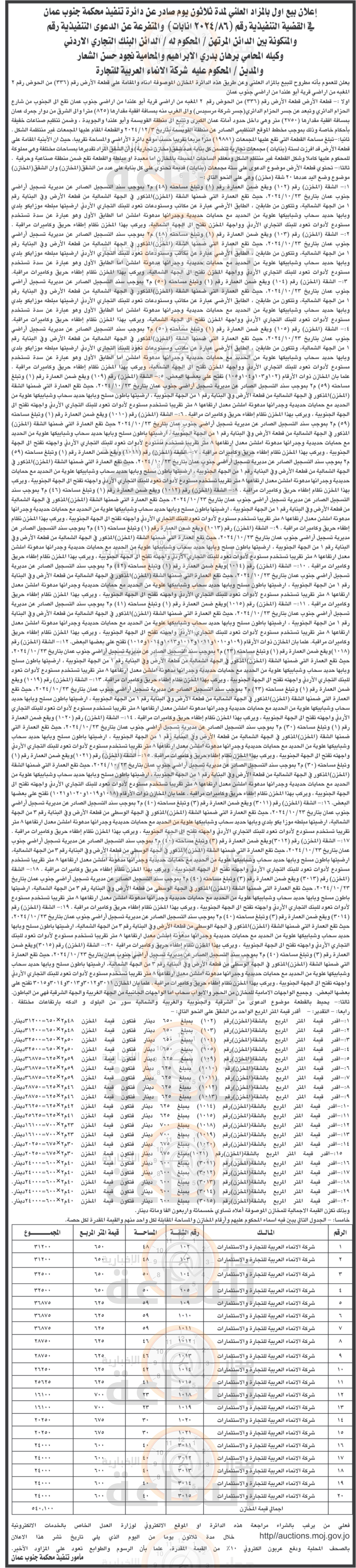 Madar Al-Saa Images 0.652997626836779