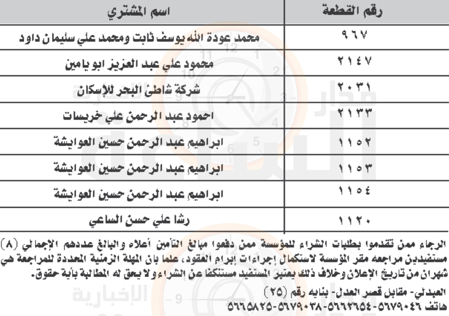 Madar Al-Saa Images 0.24283969168083863
