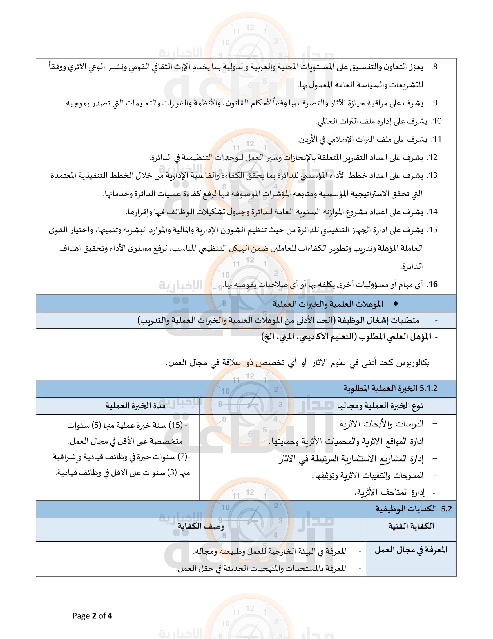 Madar Al-Saa Images 0.15850240012637284