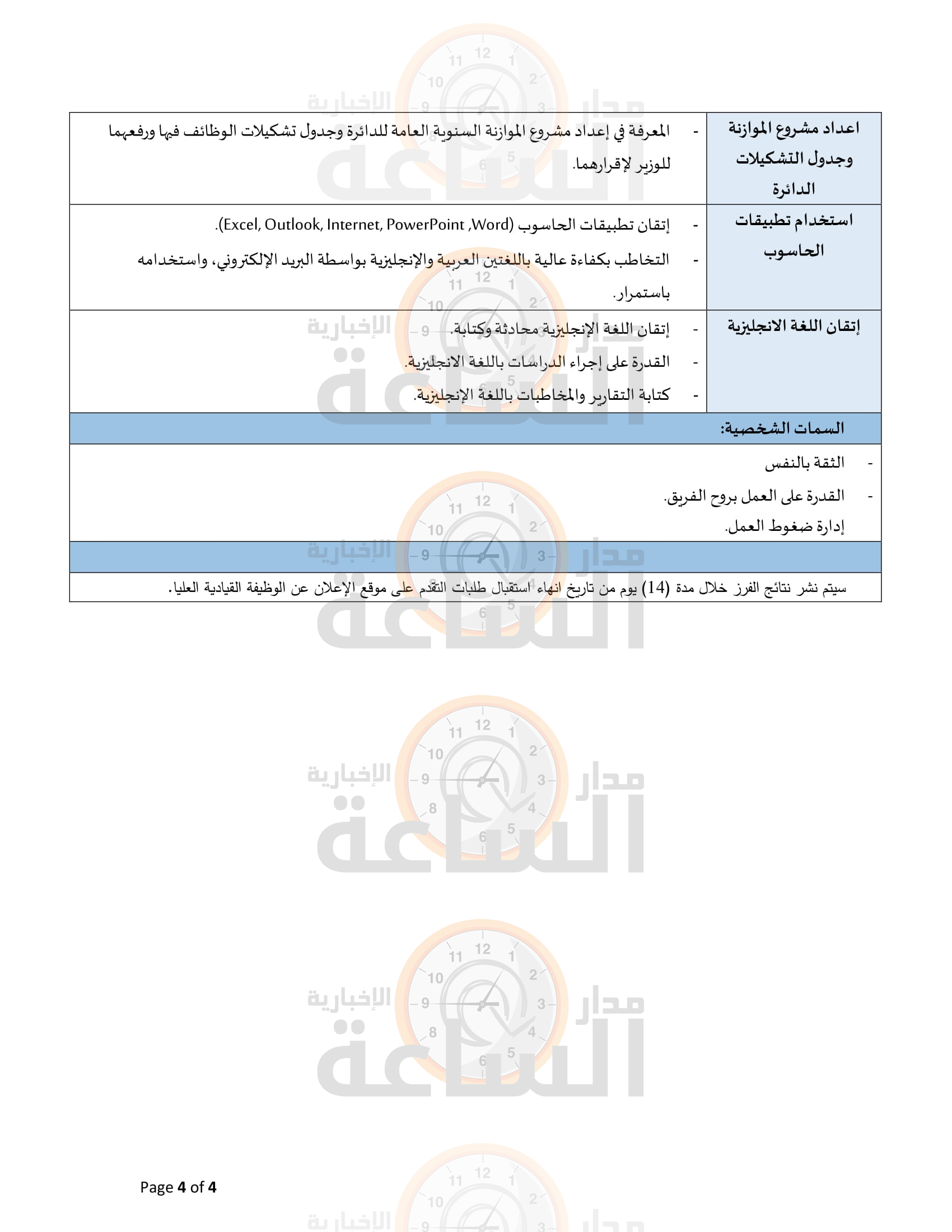 Madar Al-Saa Images 0.8138809879132252