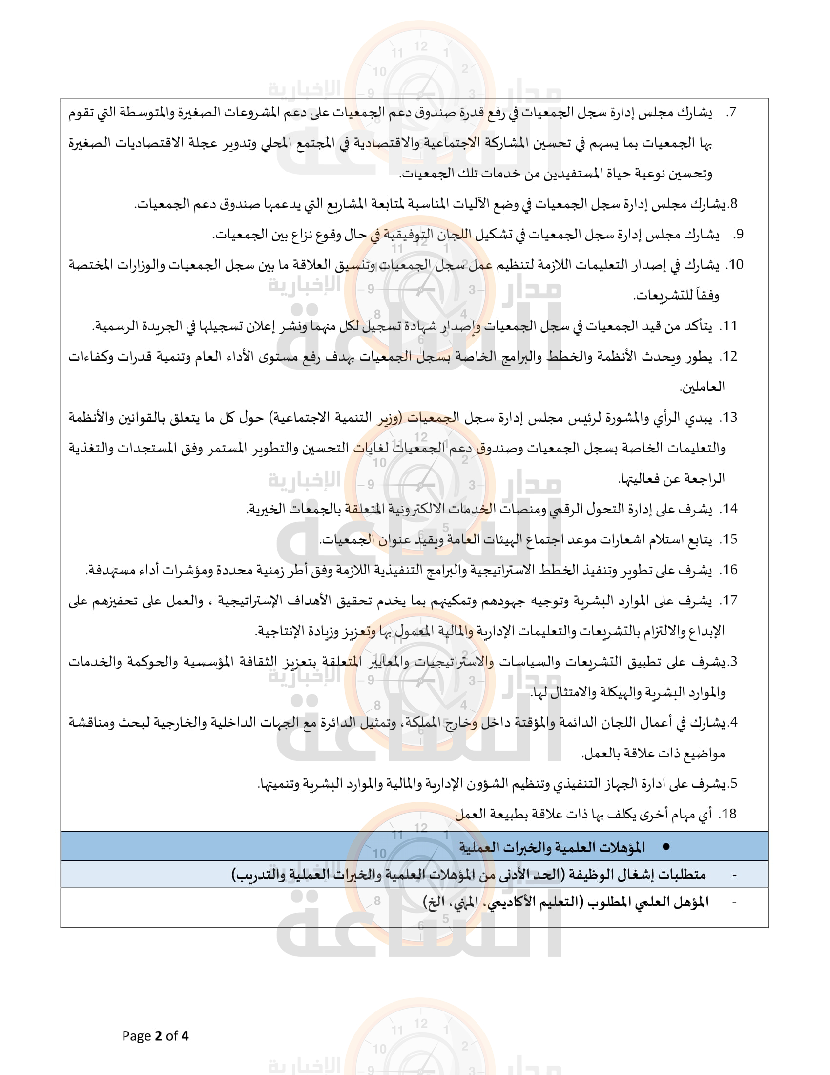 Madar Al-Saa Images 0.9985090044736631