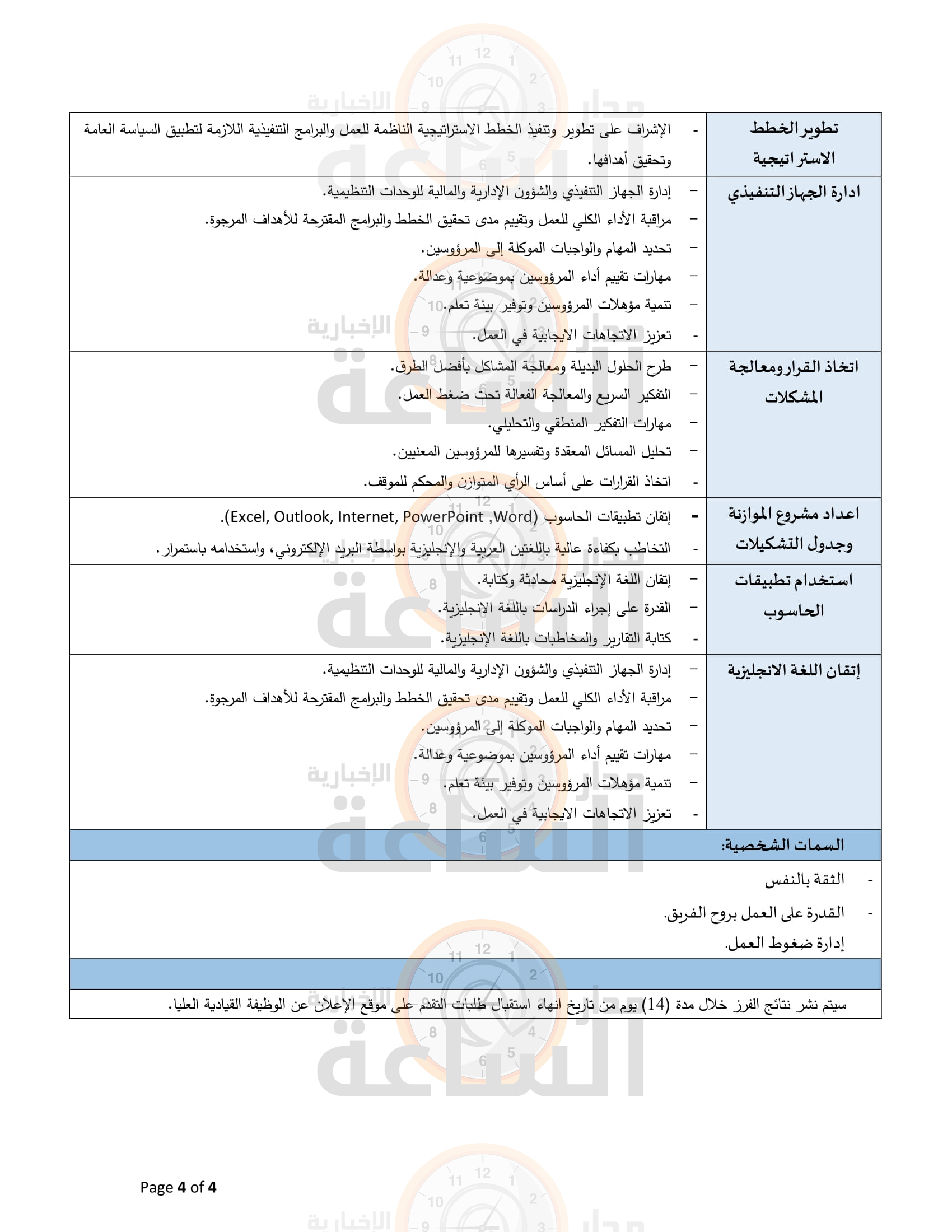 Madar Al-Saa Images 0.6001735031370168