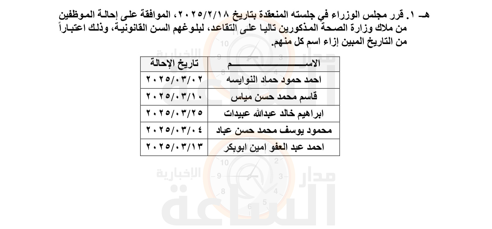 Madar Al-Saa Images 0.4708202864652613