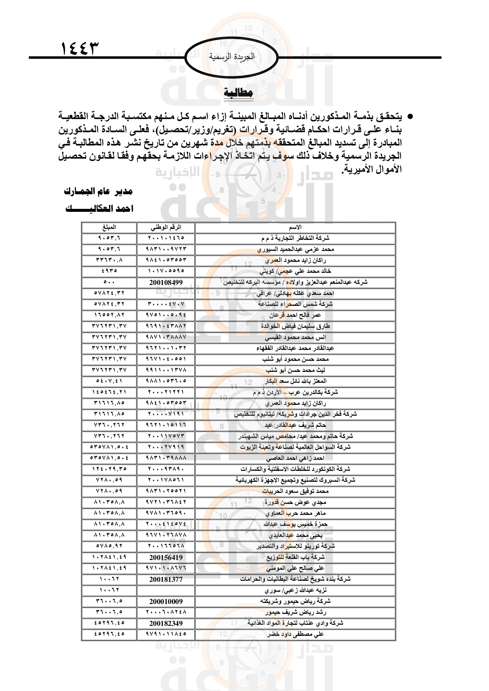 Madar Al-Saa Images 0.7630345567932222