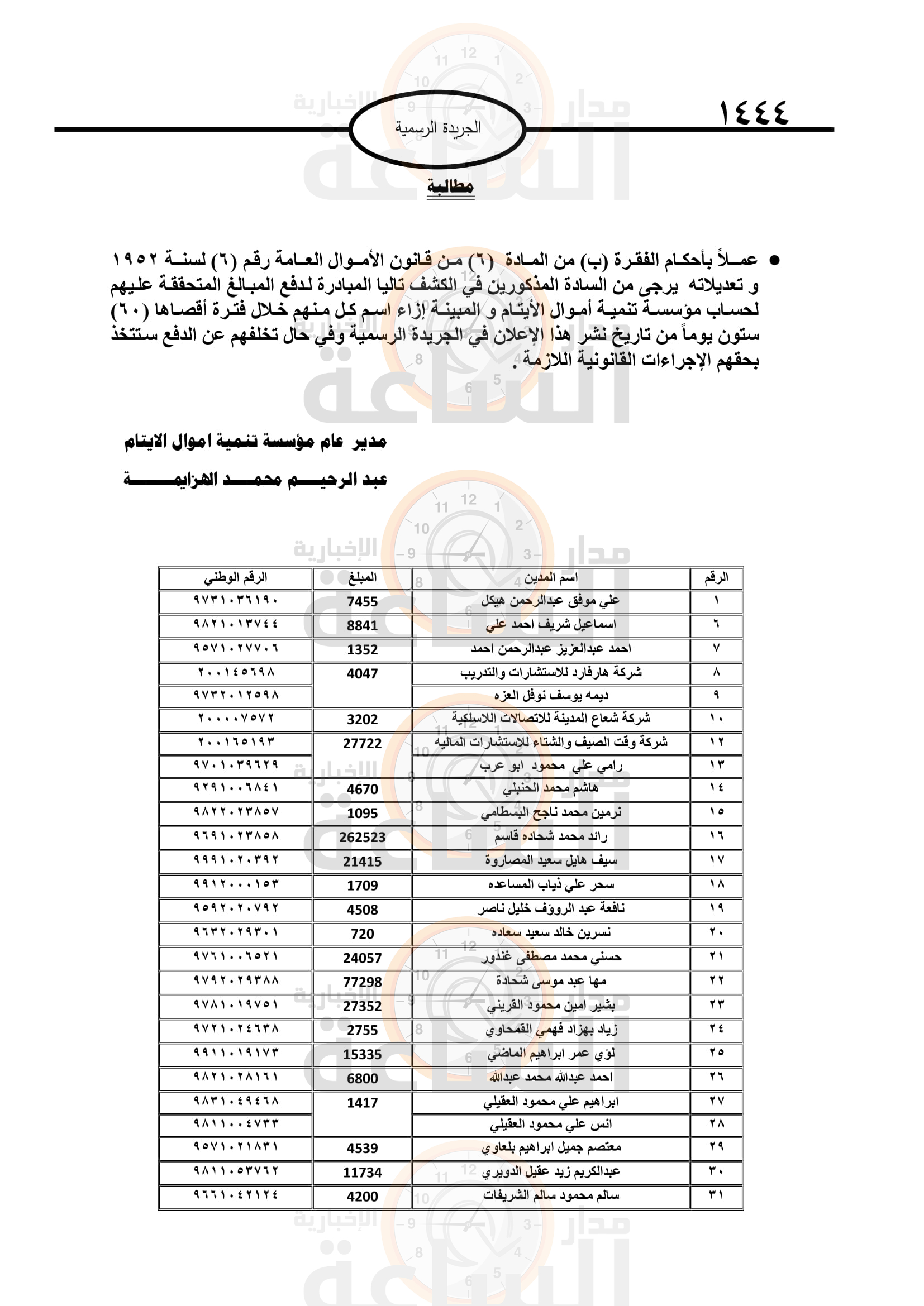 Madar Al-Saa Images 0.36917121534205455