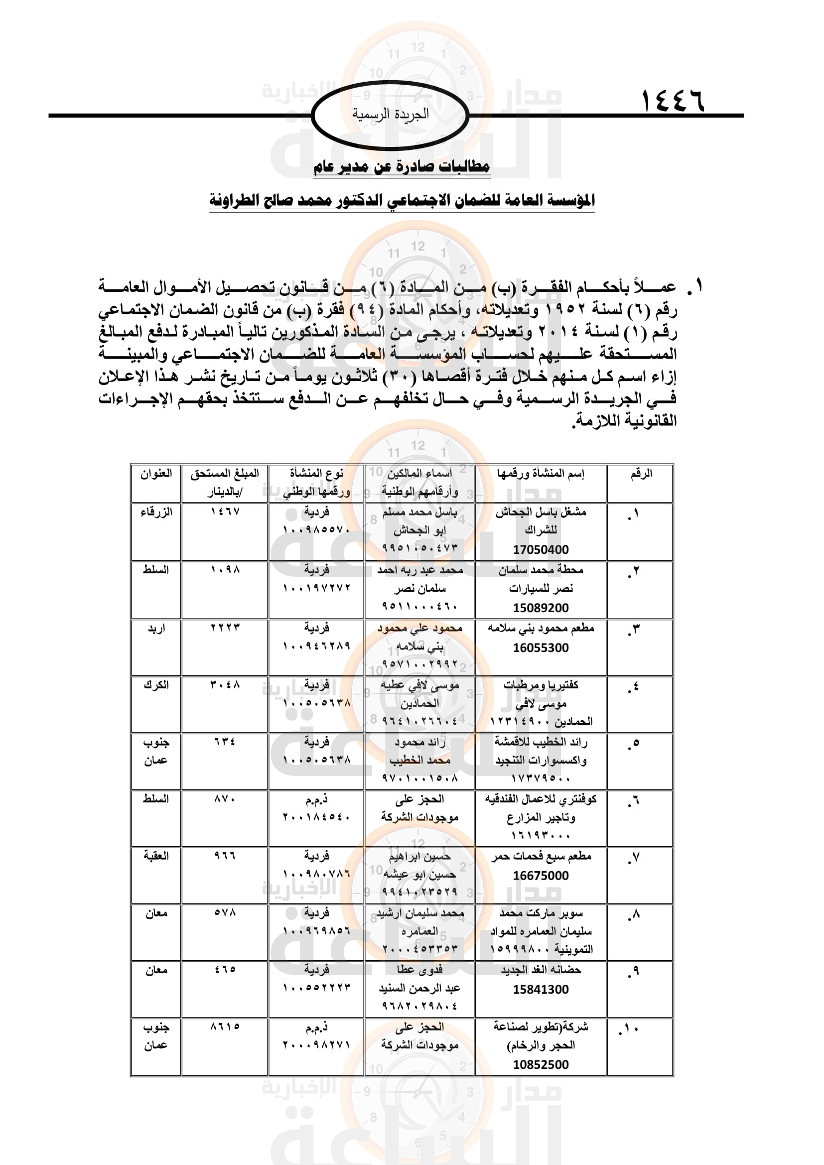 Madar Al-Saa Images 0.3325287461745239