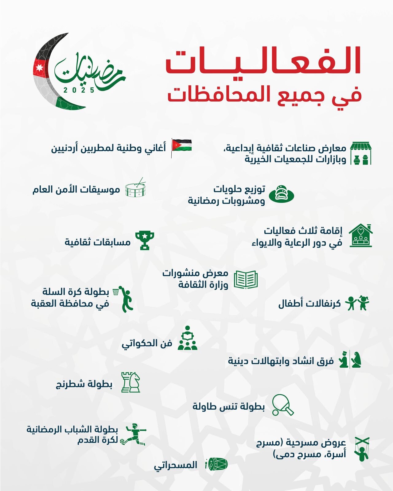 Madar Al-Saa Images 0.2935687499245132