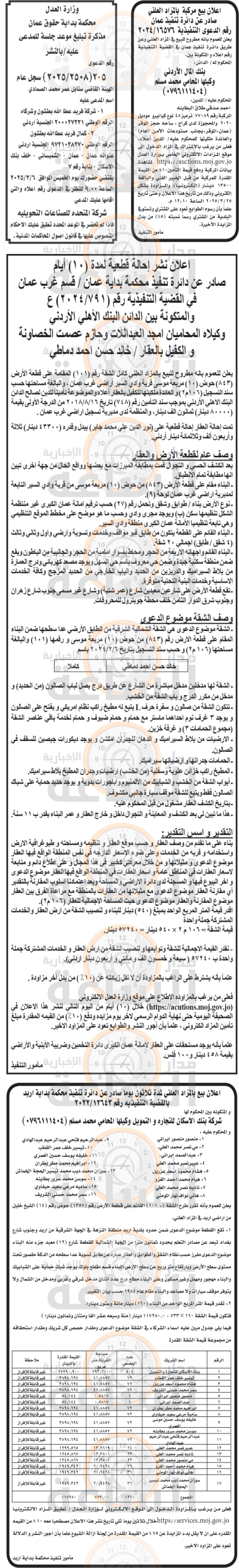 Madar Al-Saa Images 0.2203048624445807