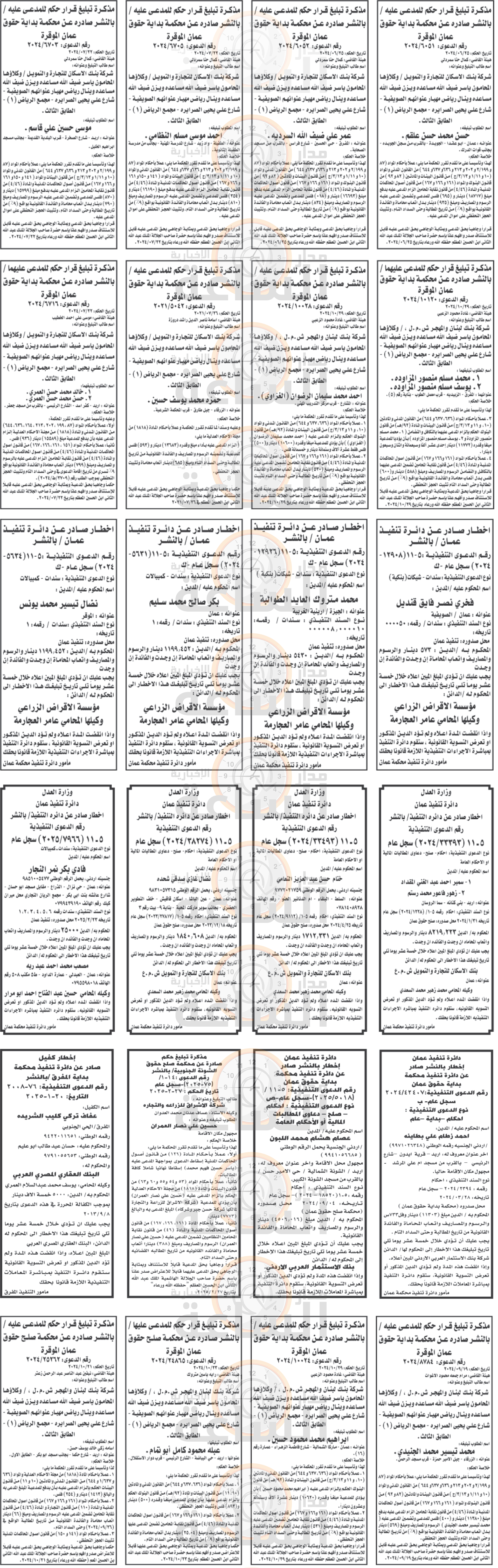 Madar Al-Saa Images 0.39480918140020727