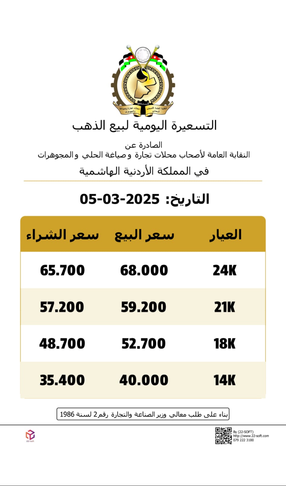 Madar Al-Saa Images 0.7029557558968518