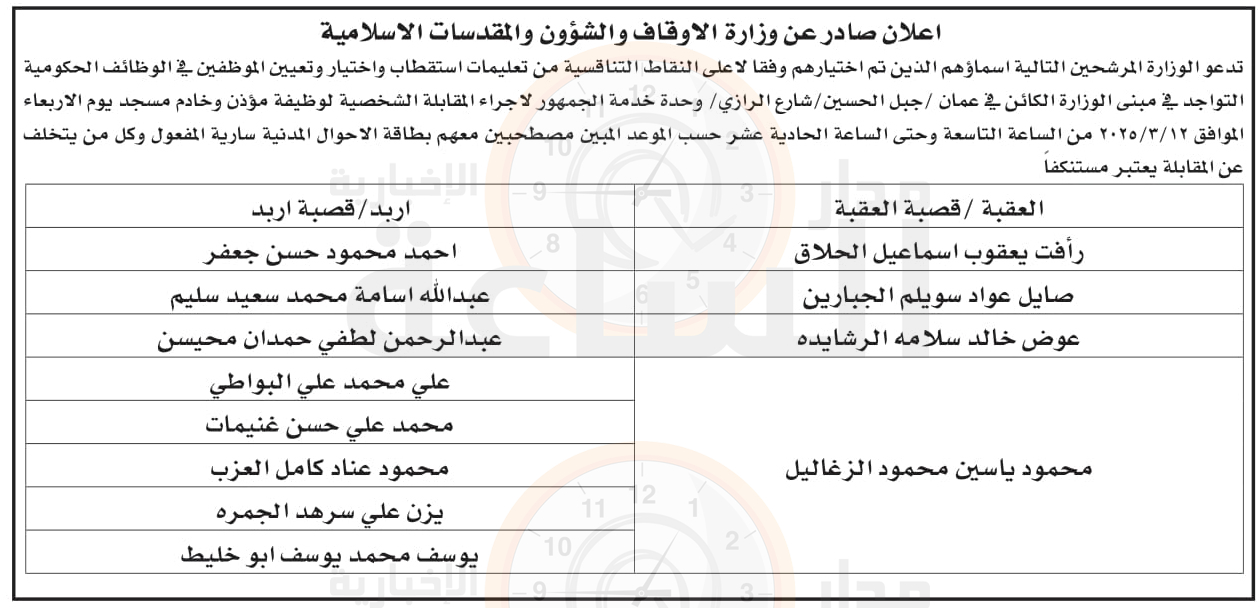 Madar Al-Saa Images 0.7703845826719662