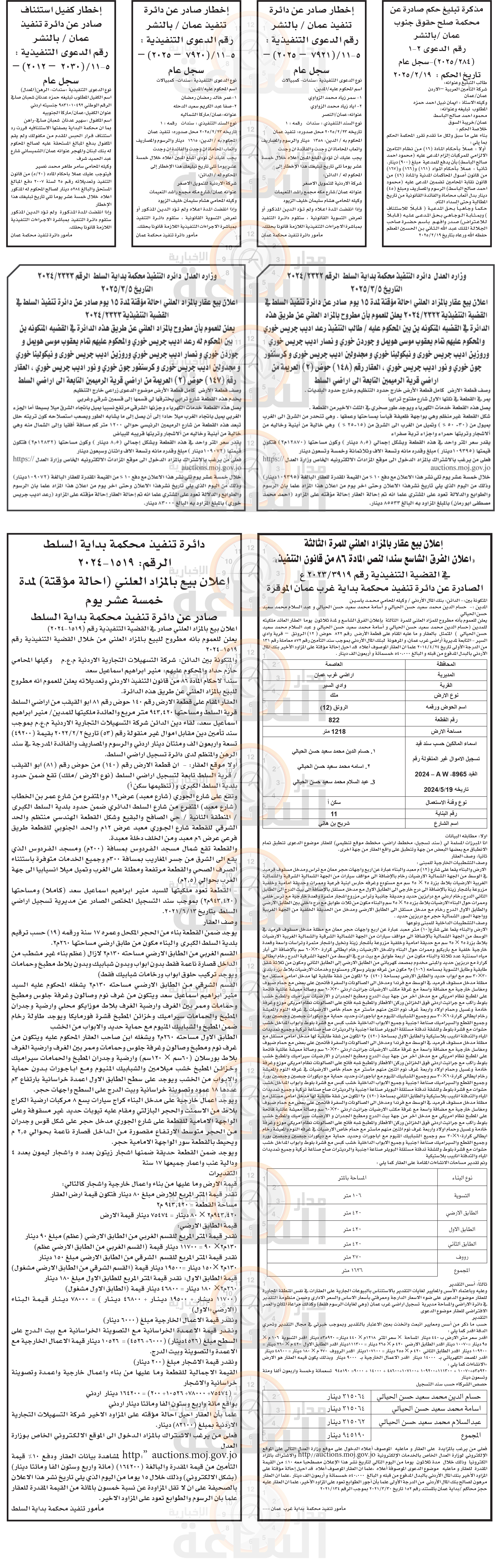 Madar Al-Saa Images 0.6017389127205999