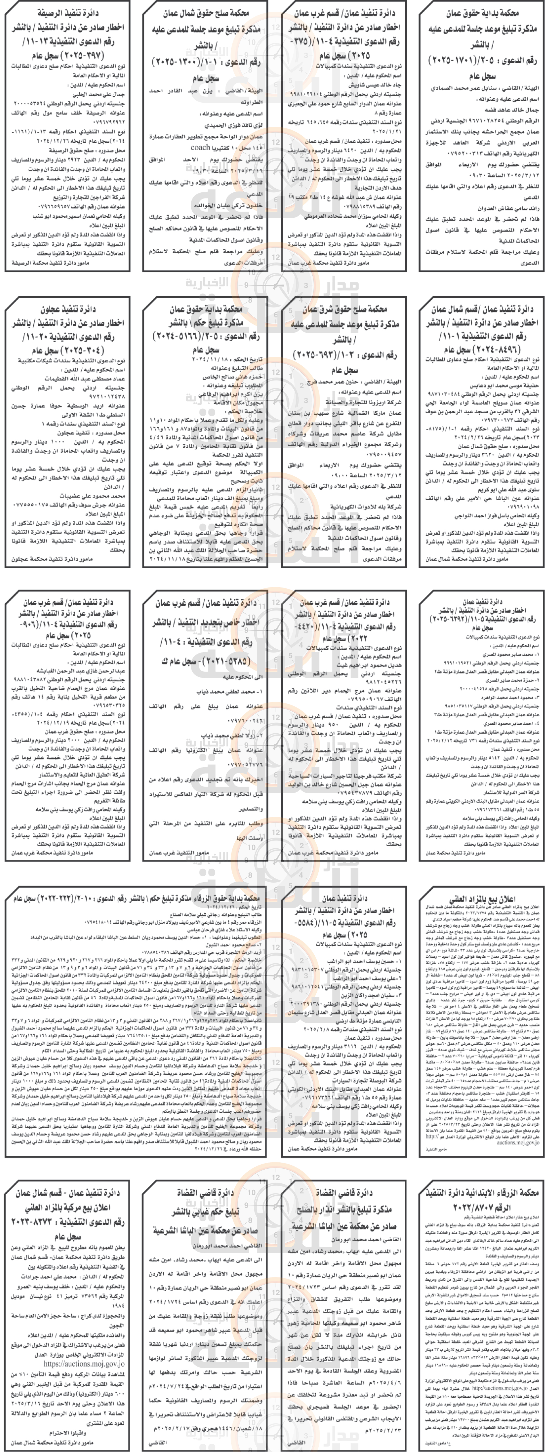 Madar Al-Saa Images 0.07067022899757958