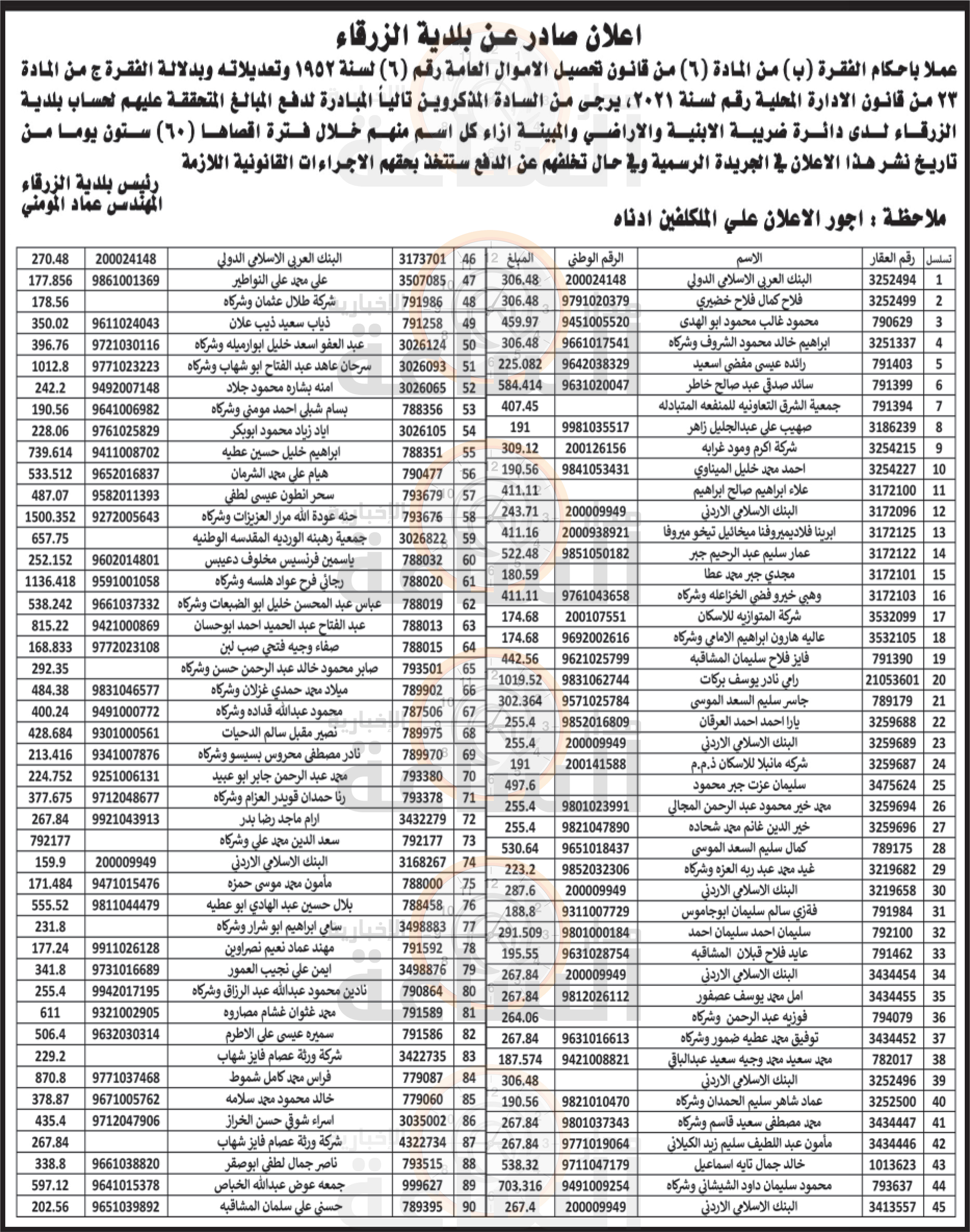 Madar Al-Saa Images 0.07848429160758763