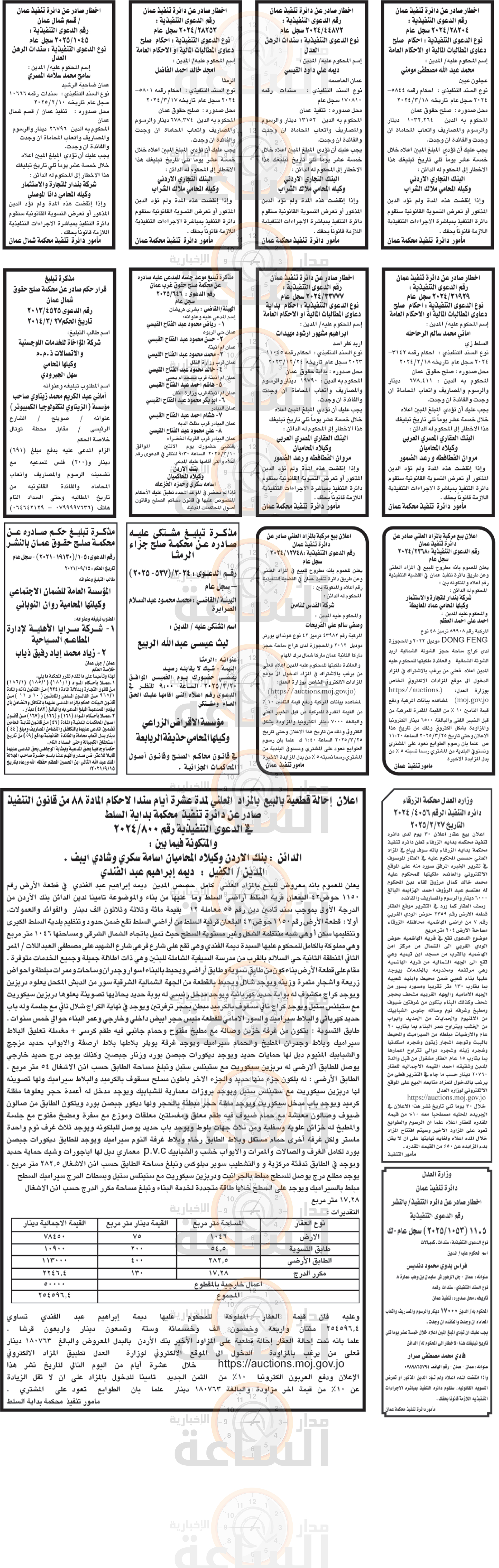 Madar Al-Saa Images 0.6578219104492689