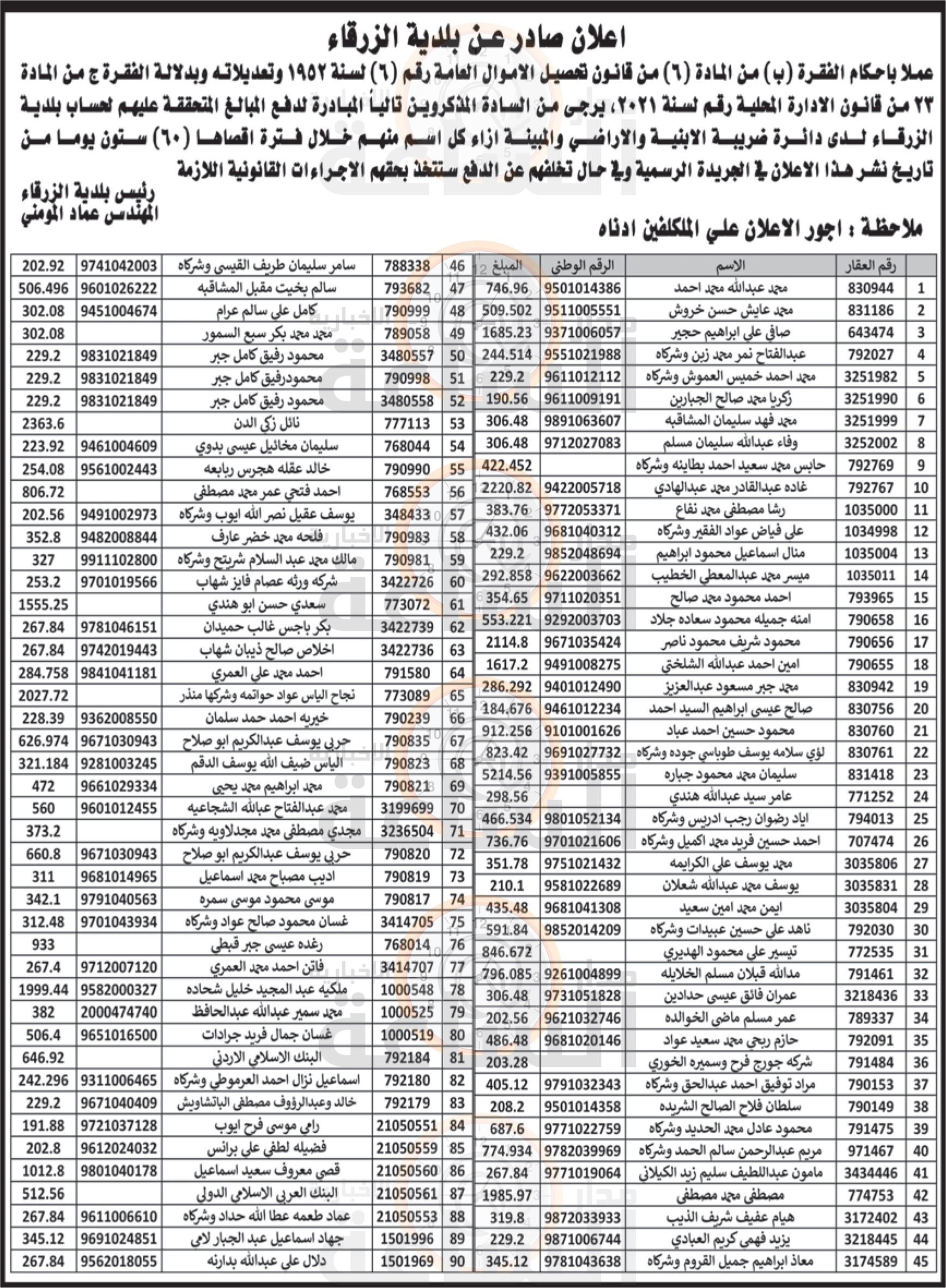 Madar Al-Saa Images 0.6076588615975673