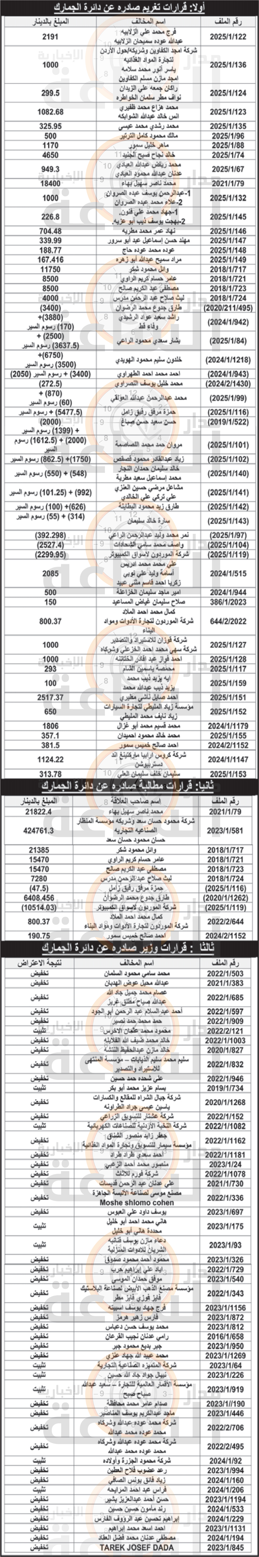 Madar Al-Saa Images 0.9512029600359981