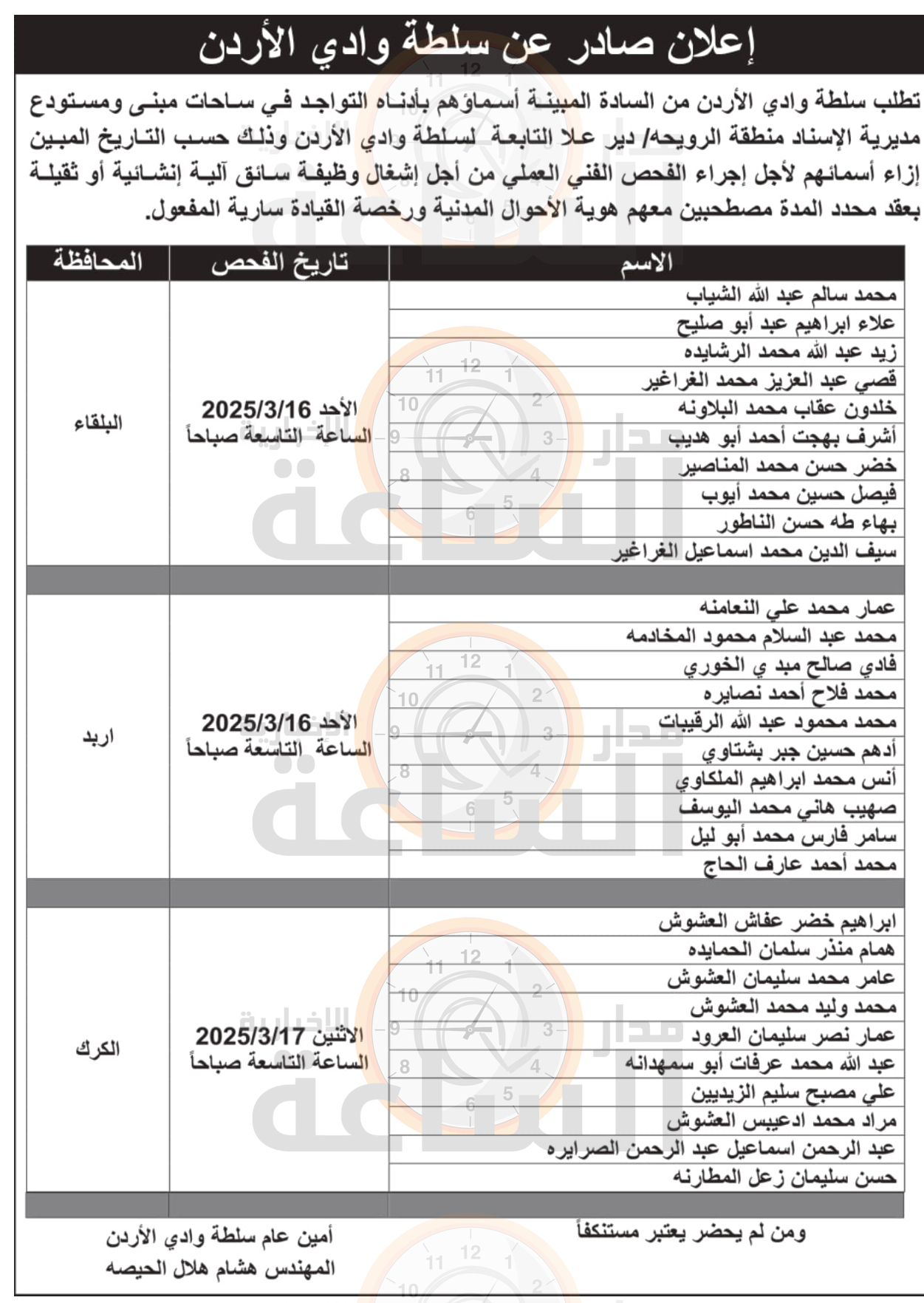 Madar Al-Saa Images 0.8844378104442729