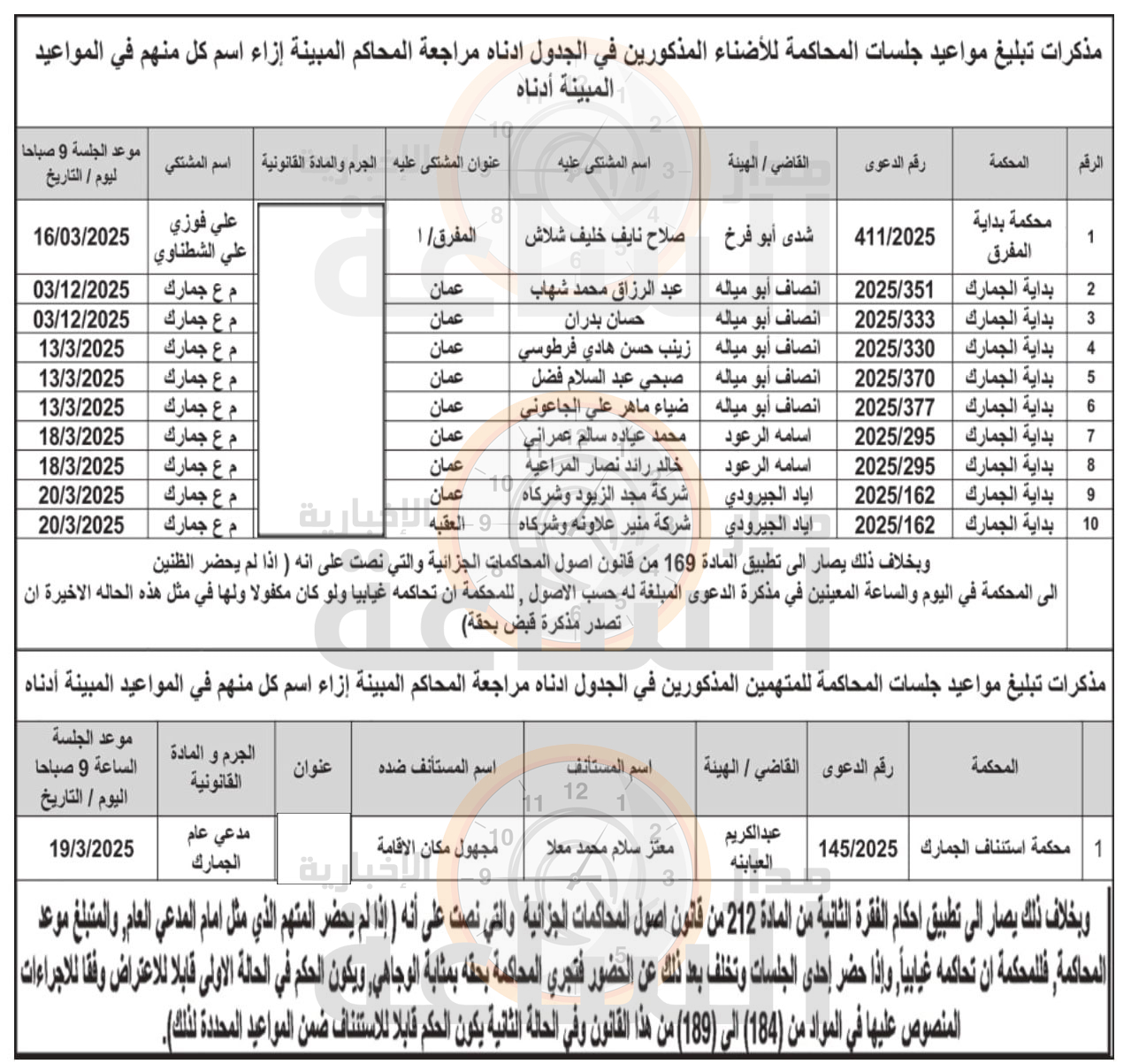 Madar Al-Saa Images 0.5792678620963658