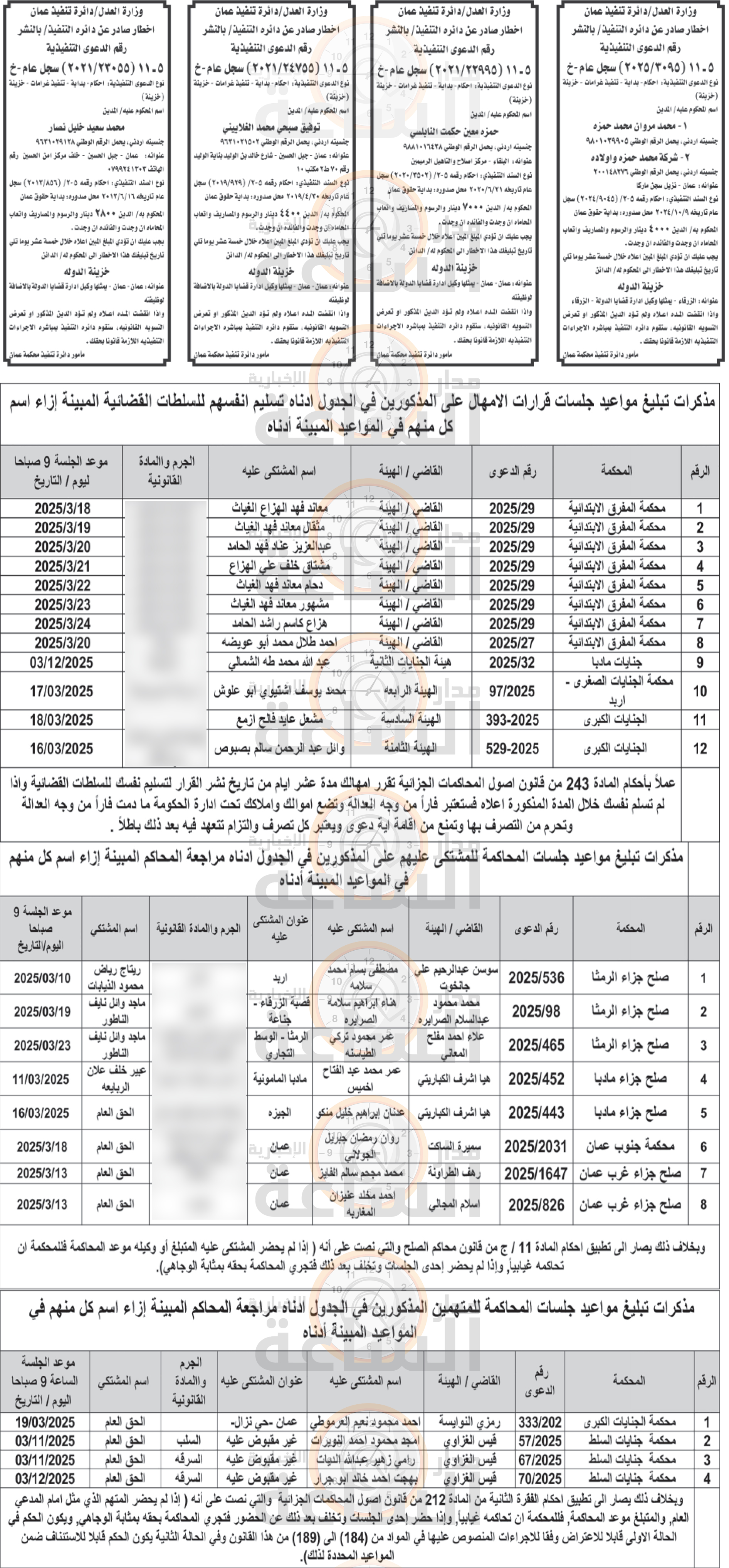 Madar Al-Saa Images 0.3134847801085501