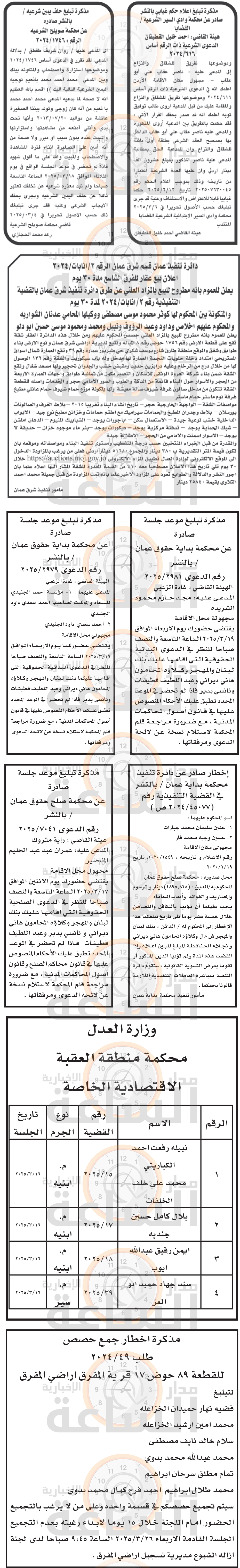 Madar Al-Saa Images 0.19036820143365496