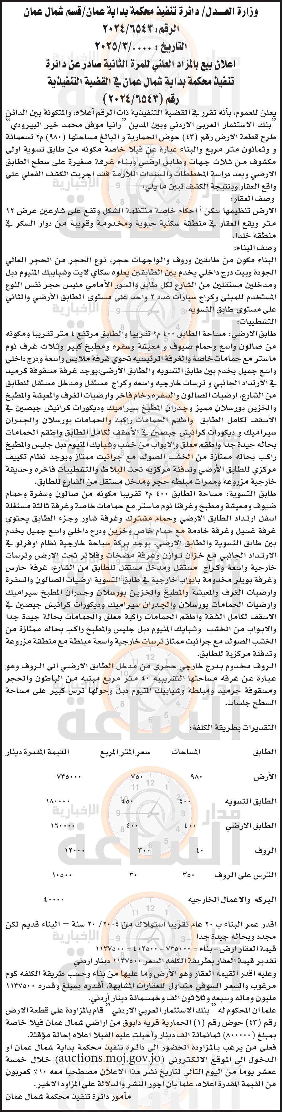 Madar Al-Saa Images 0.23912198995060785