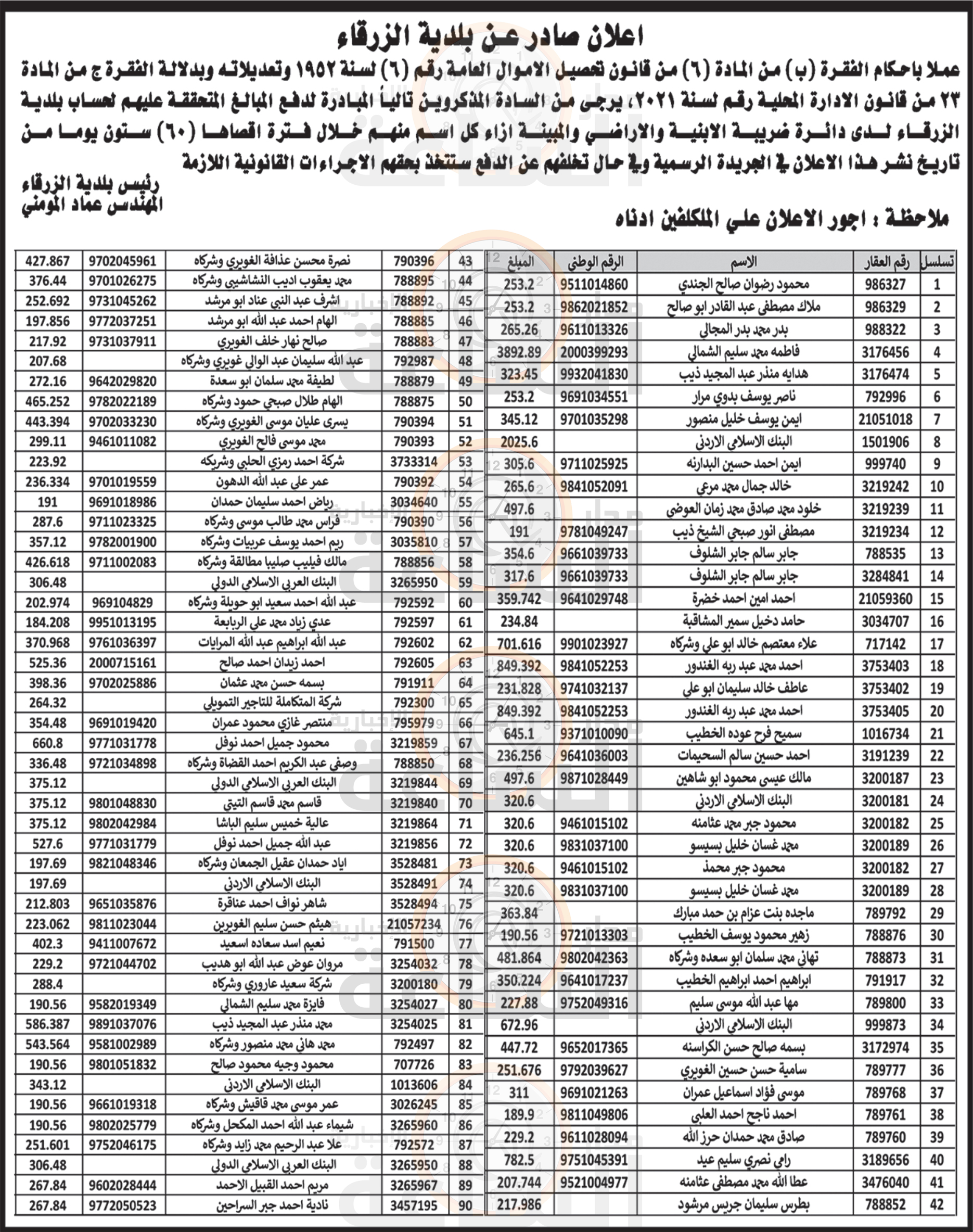 Madar Al-Saa Images 0.8650074412503026