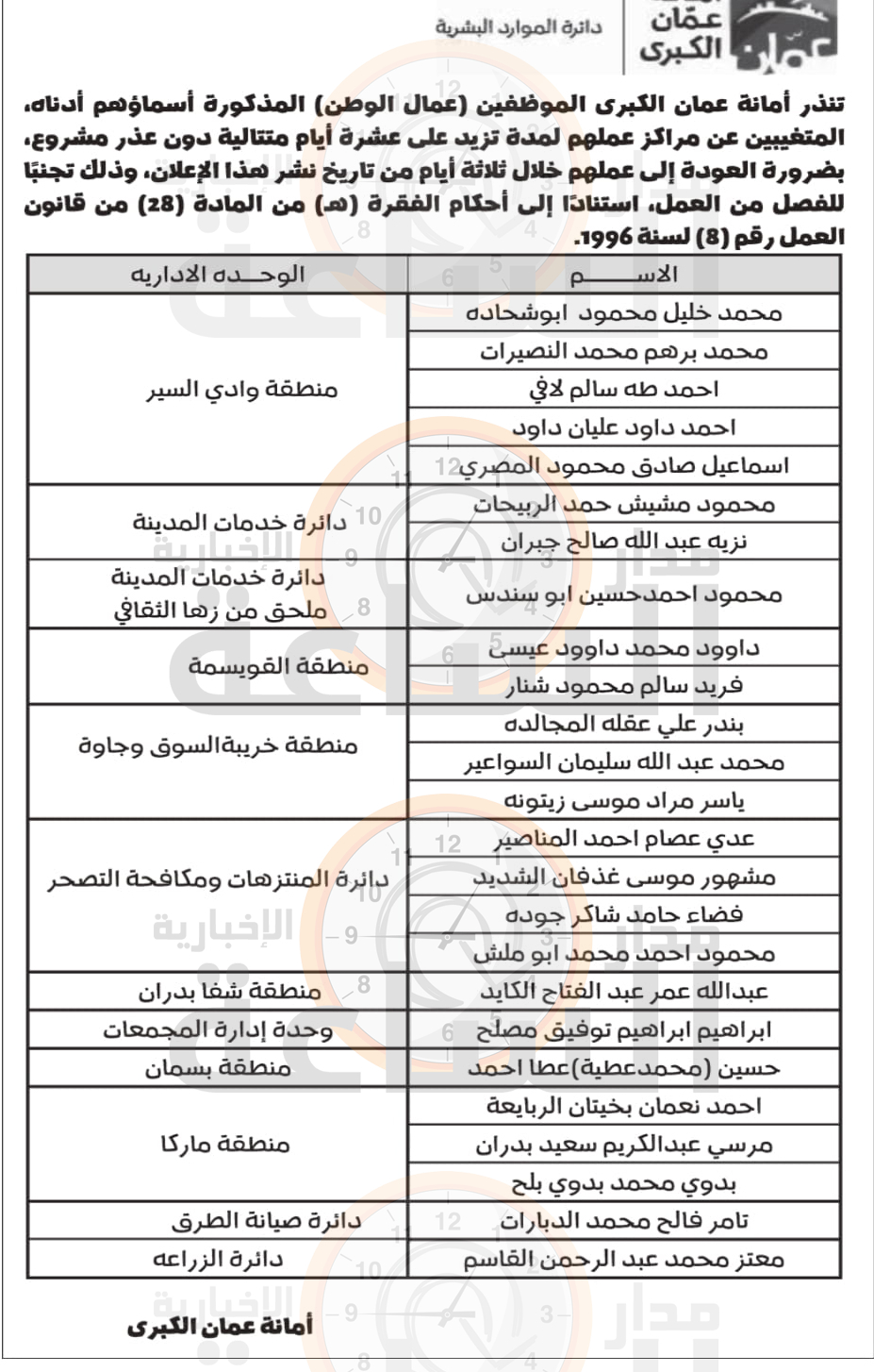 Madar Al-Saa Images 0.9427095048041634