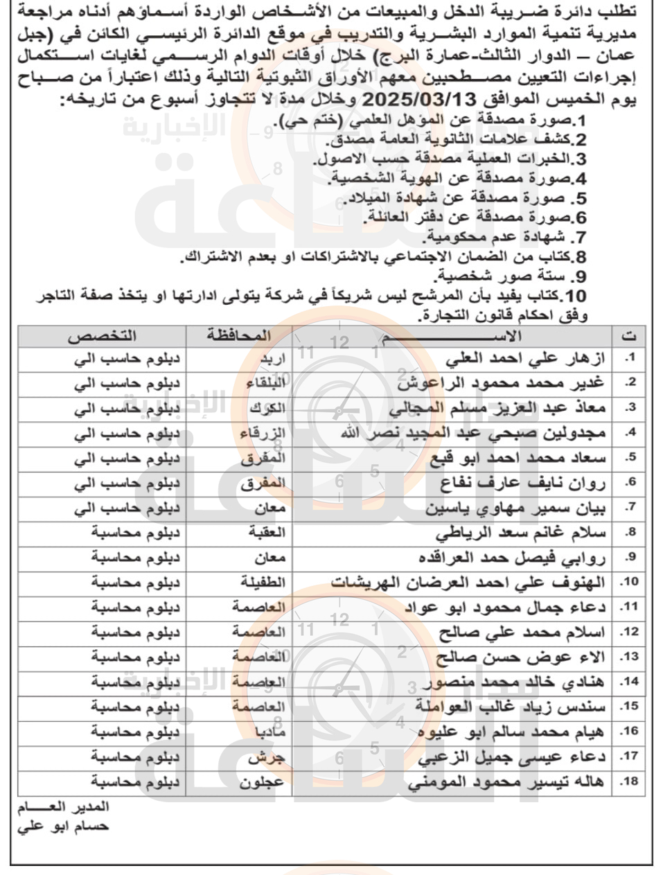 Madar Al-Saa Images 0.526112193226653