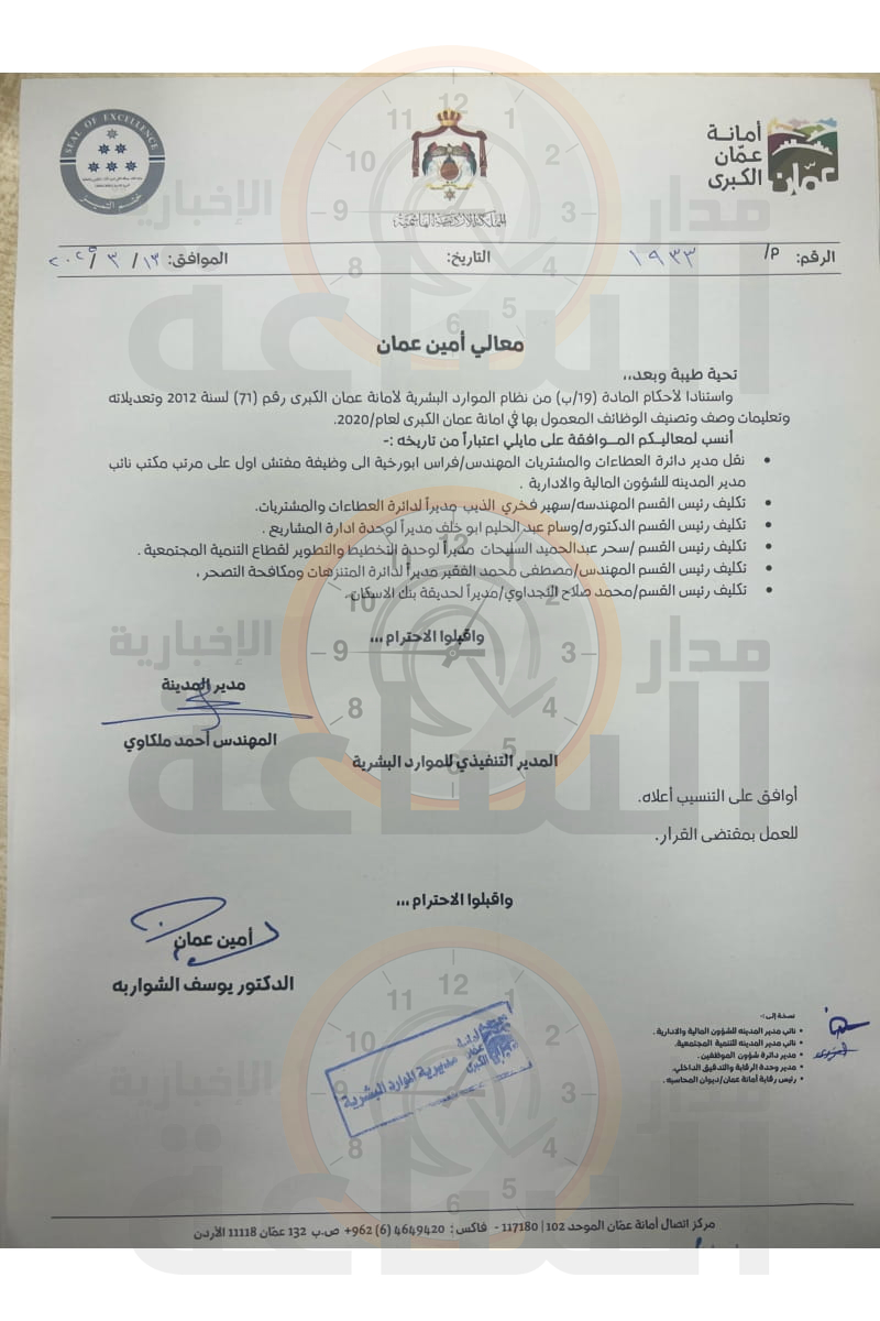 Madar Al-Saa Images 0.7147221051306829