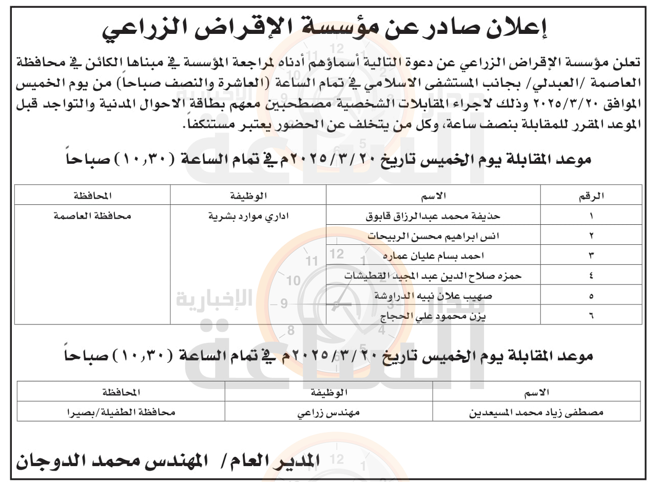 Madar Al-Saa Images 0.6592039030258015