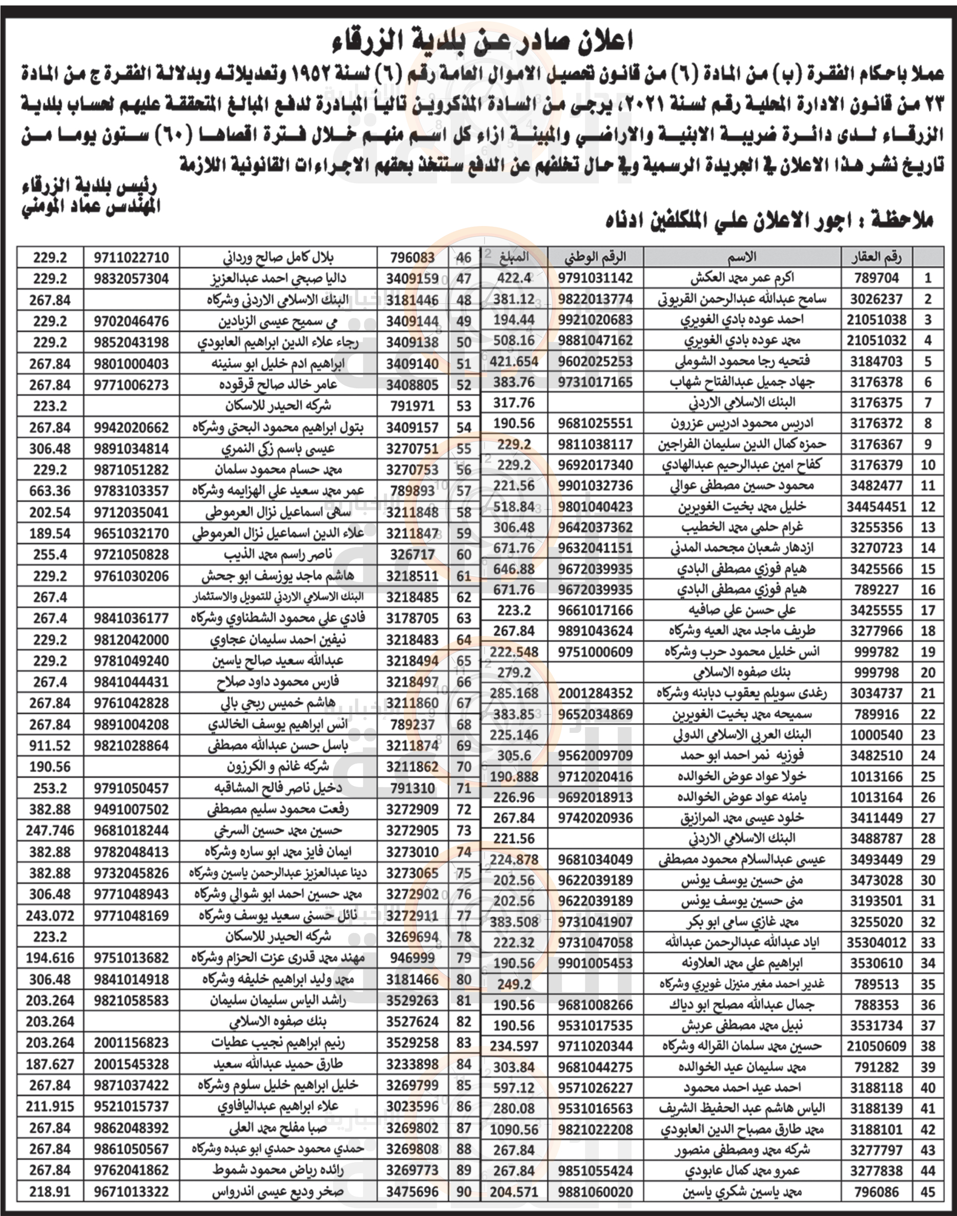 Madar Al-Saa Images 0.23322055876265368