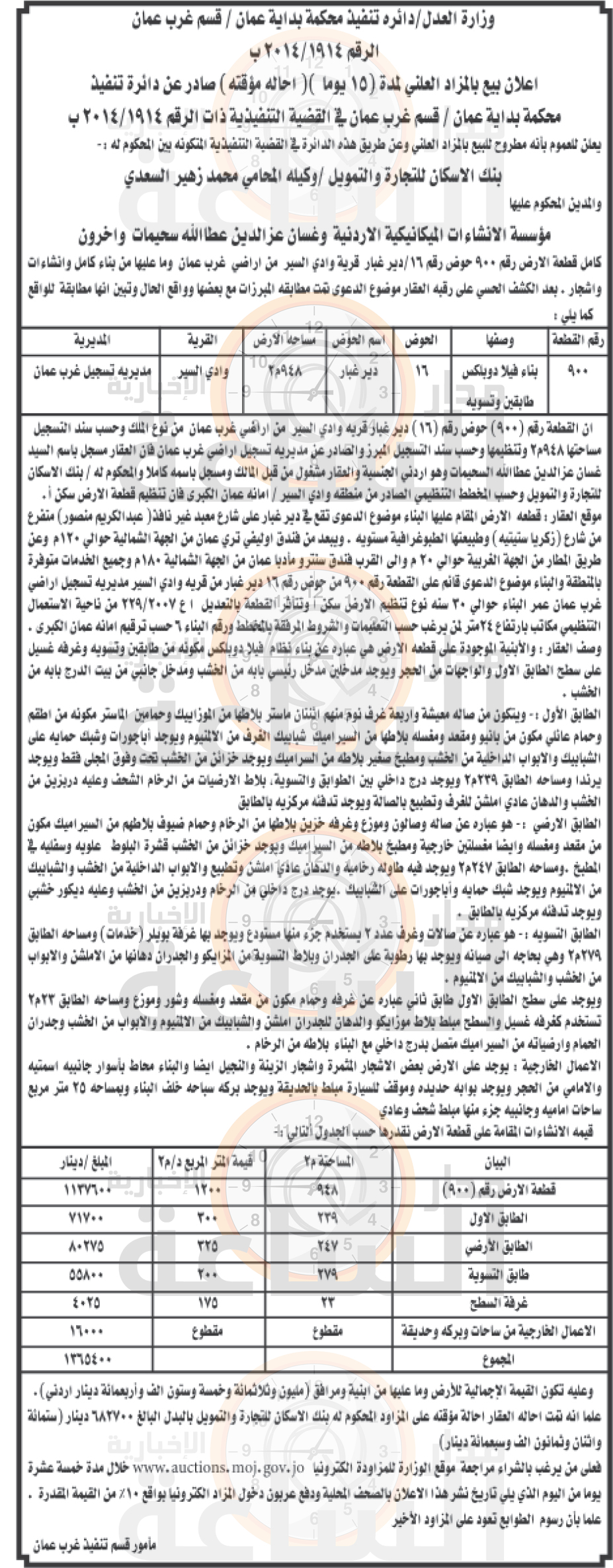 Madar Al-Saa Images 0.3557375006417094